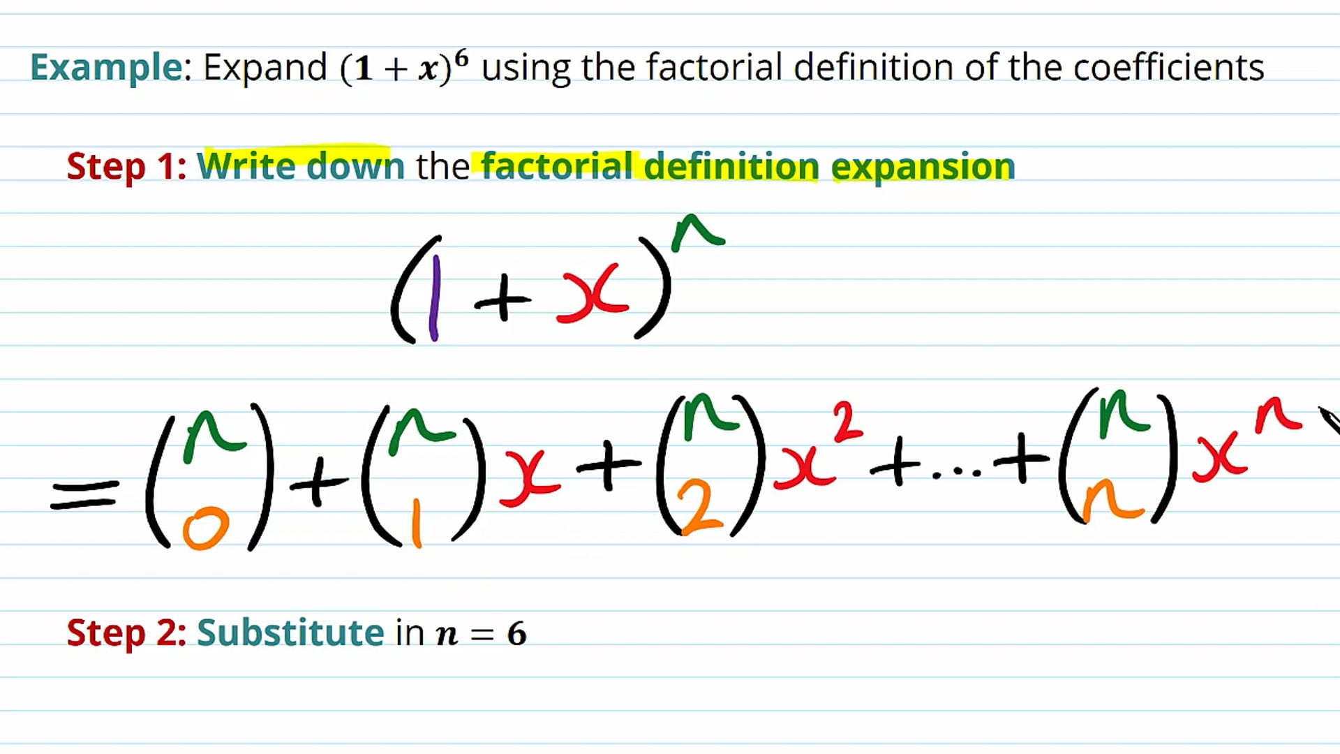 Formula for the Coefficient Examples