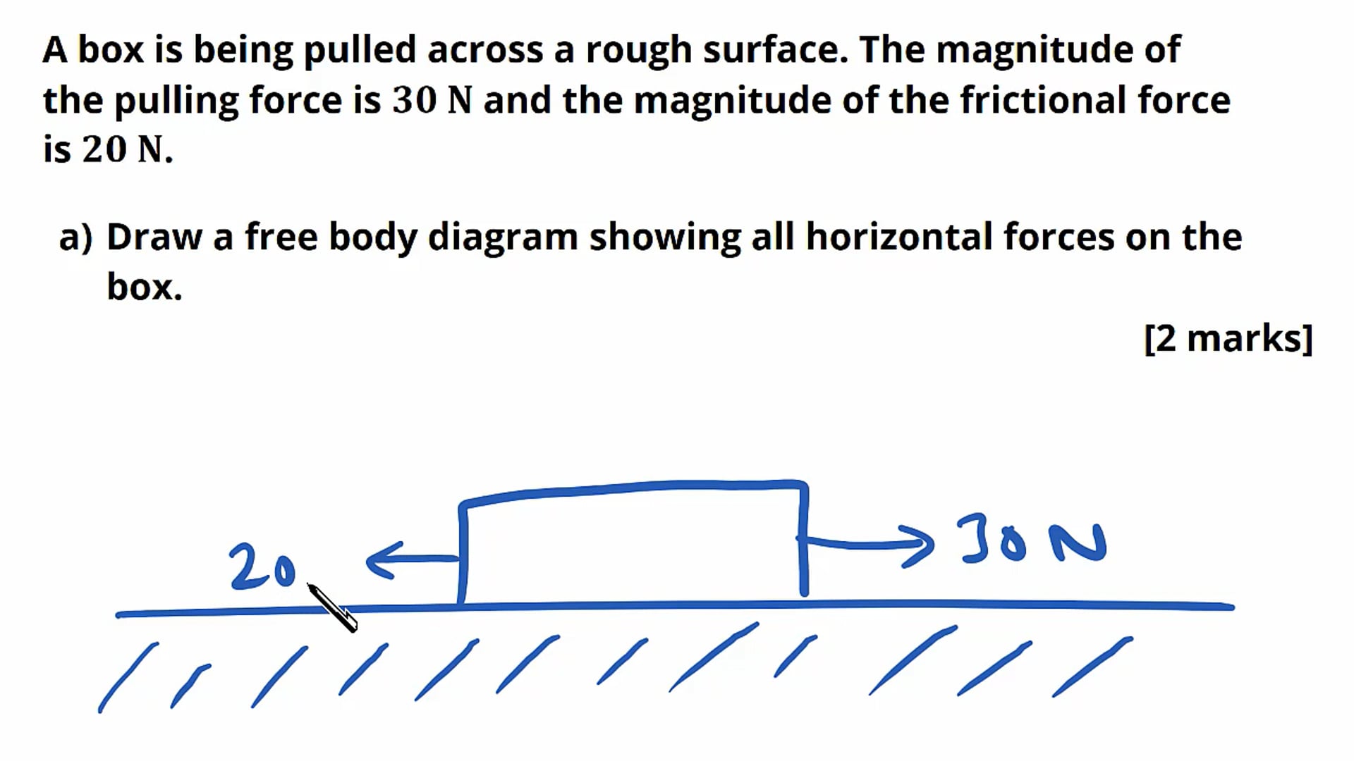 Free Body Diagrams Exam Question