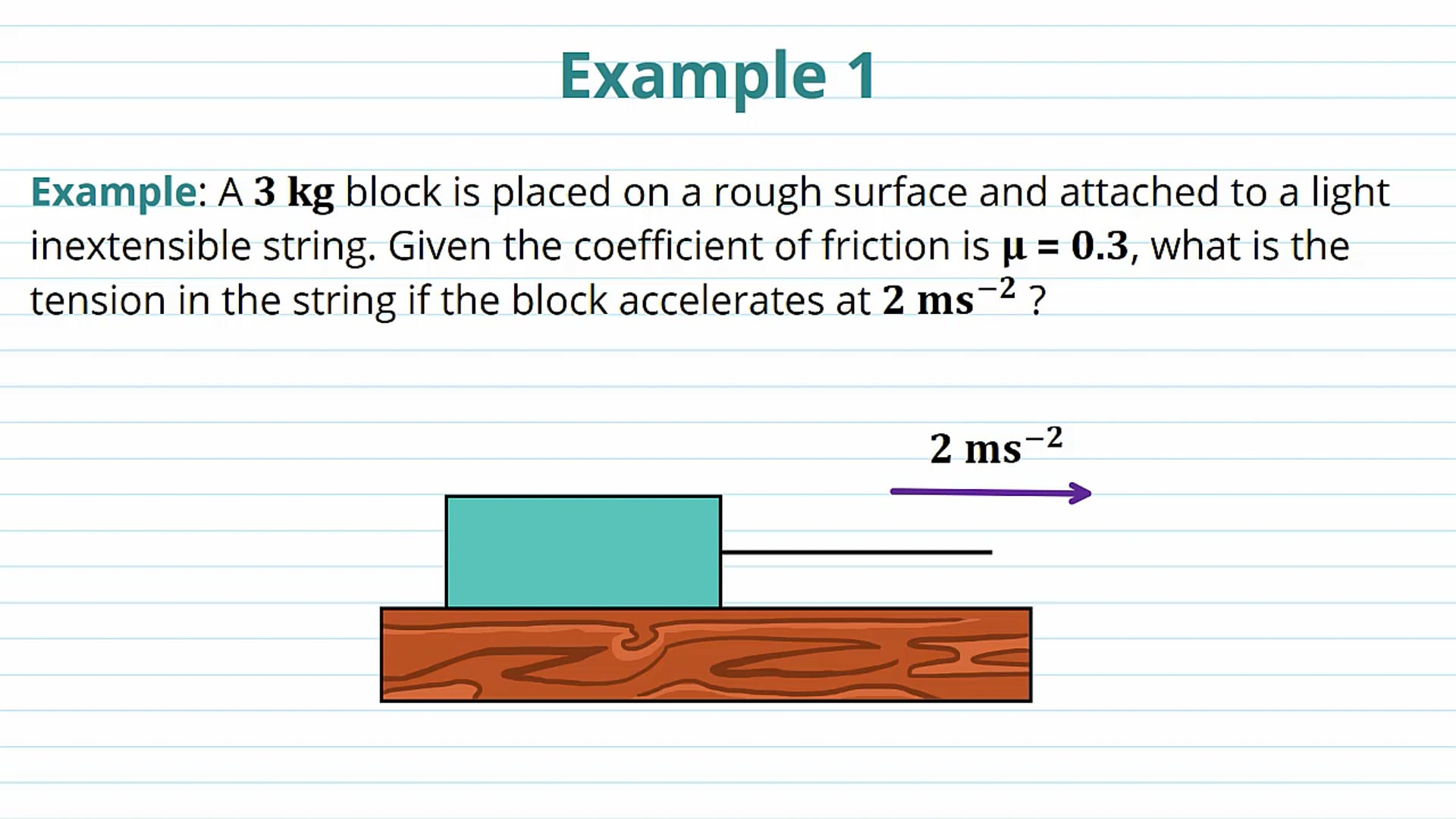 Frictional Forces Examples