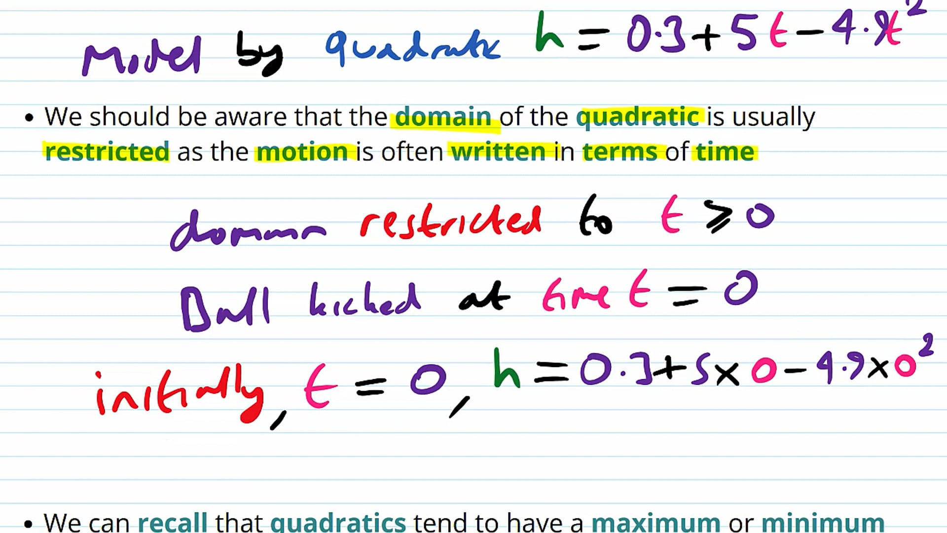 Functions in Modelling