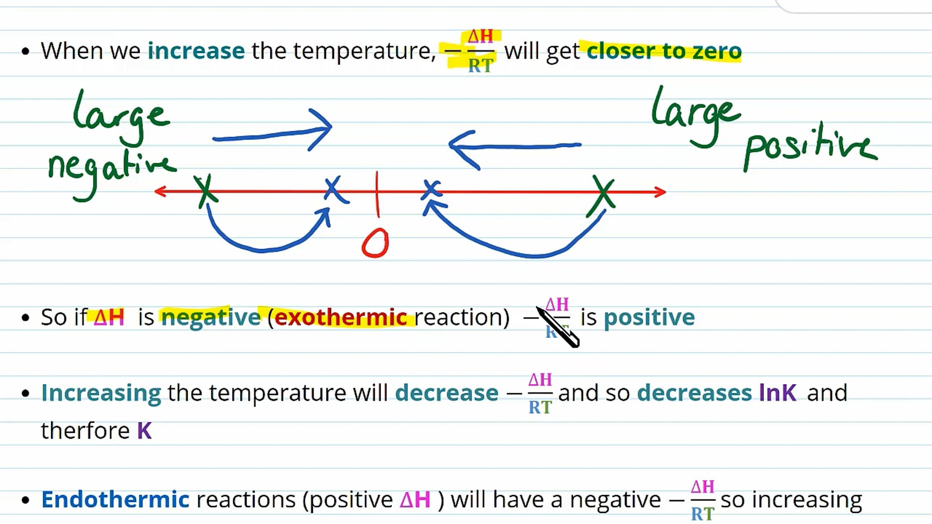 Gibbs Free Energy for Reversible Reactions