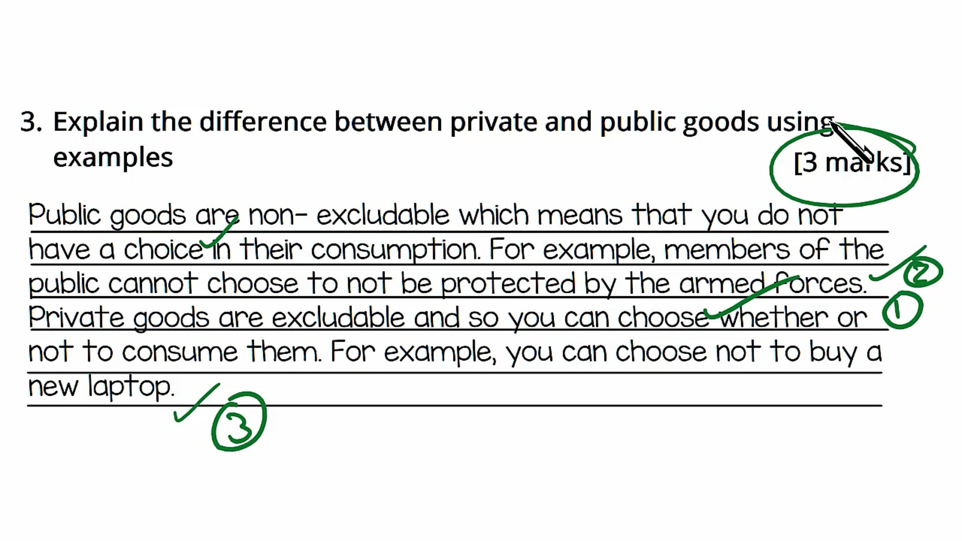 Goods Exam Question