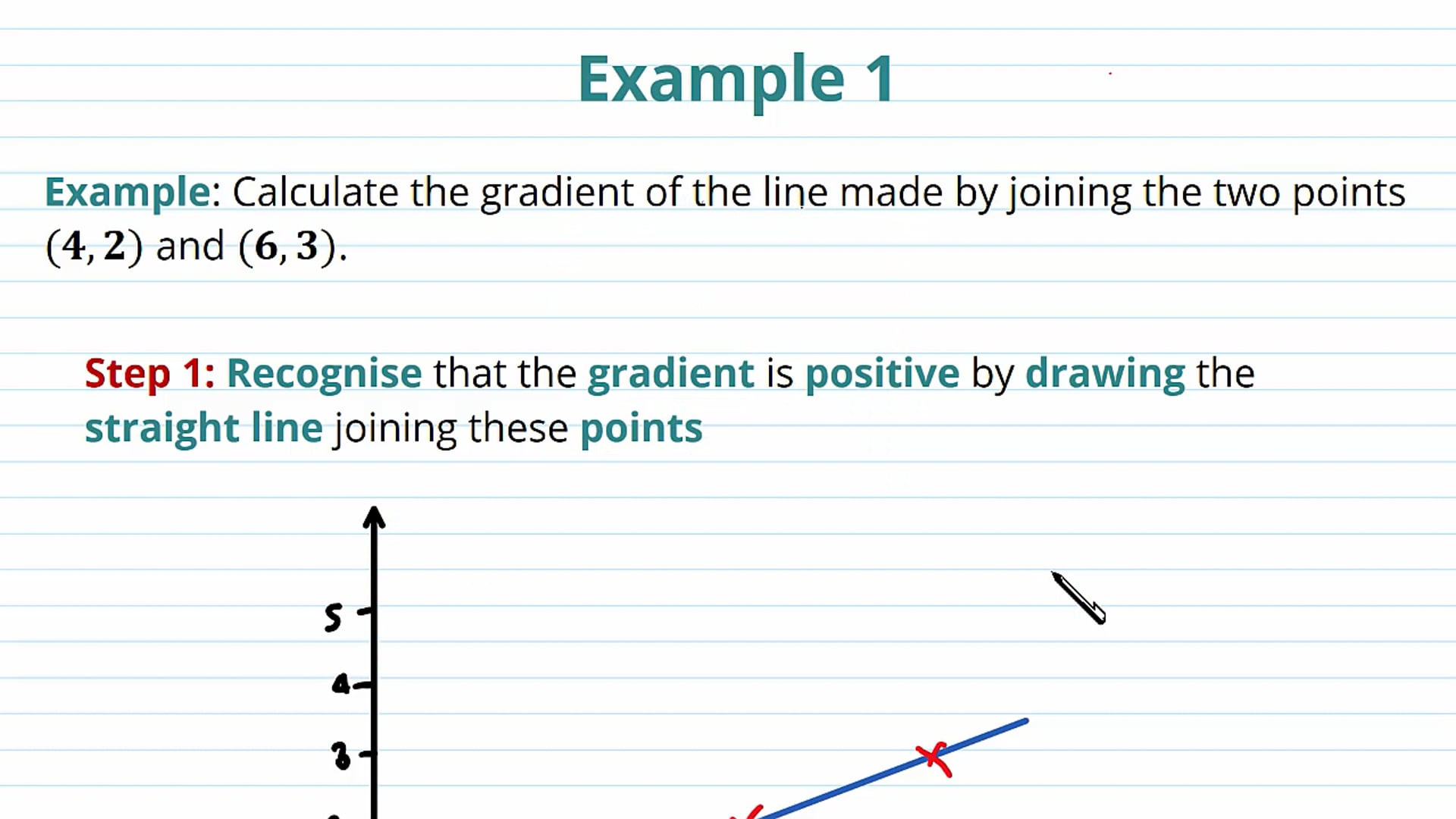 Gradients Examples