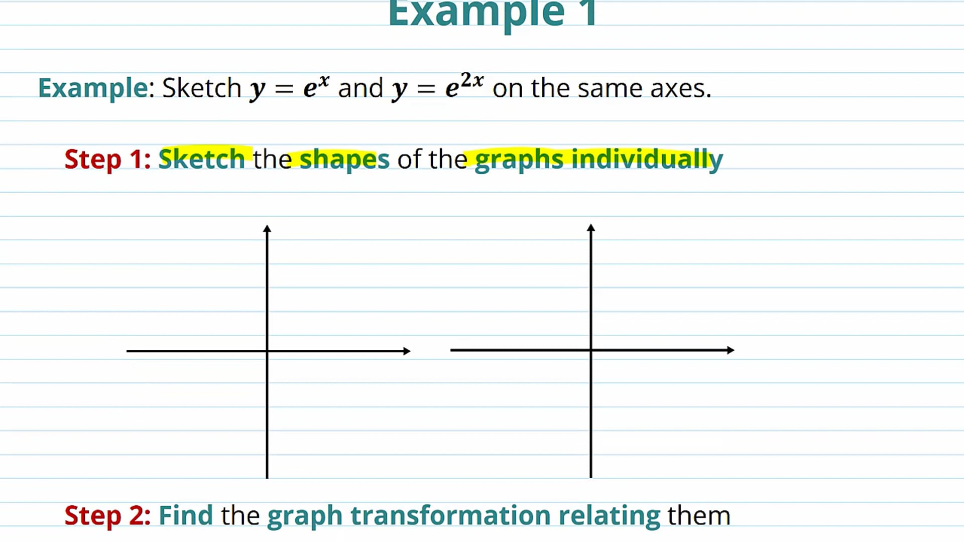 Gradients of Exponentials Examples