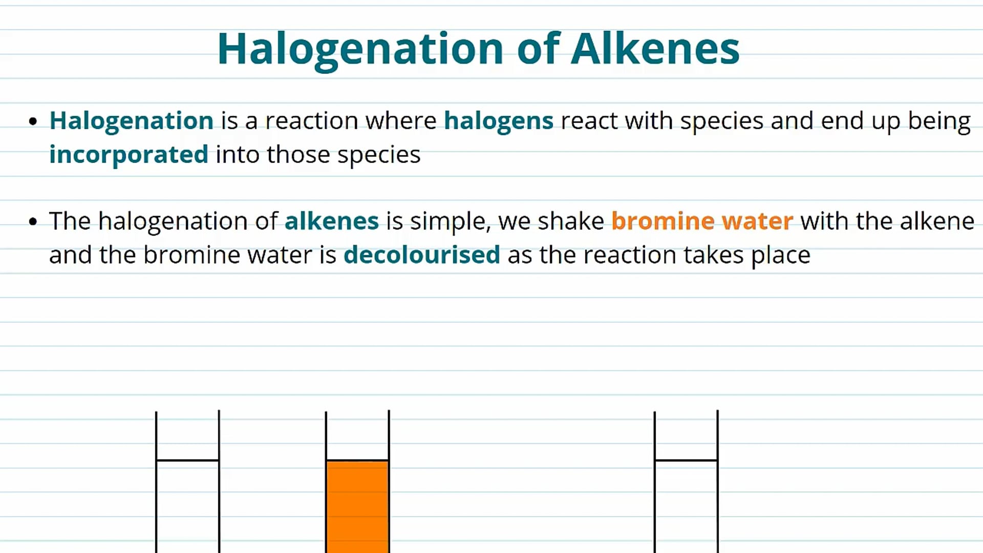 Halogenation of Benzene