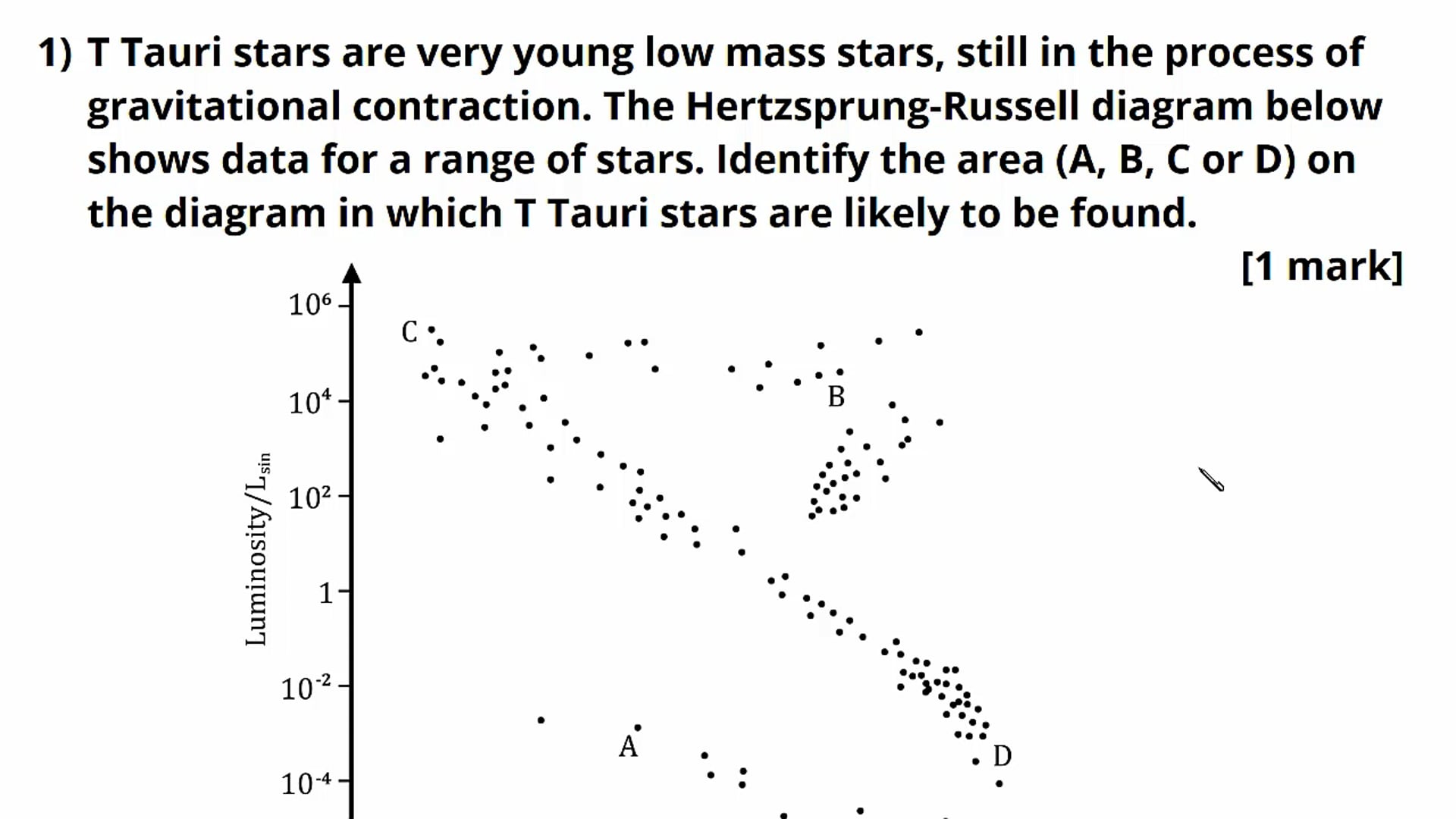Hertzsprung-Russell Diagram Exam Question