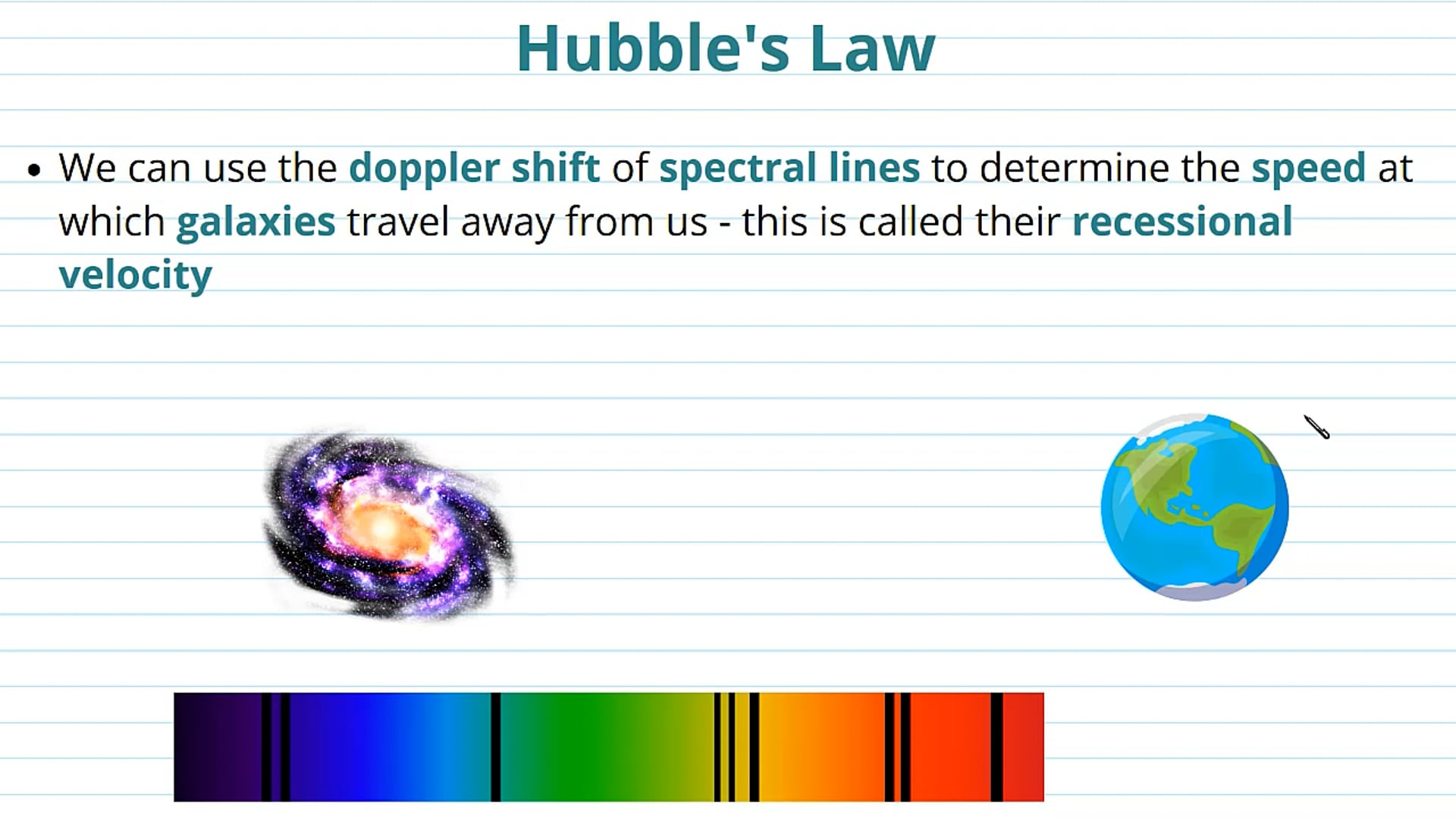 Hubble's Law and Constant