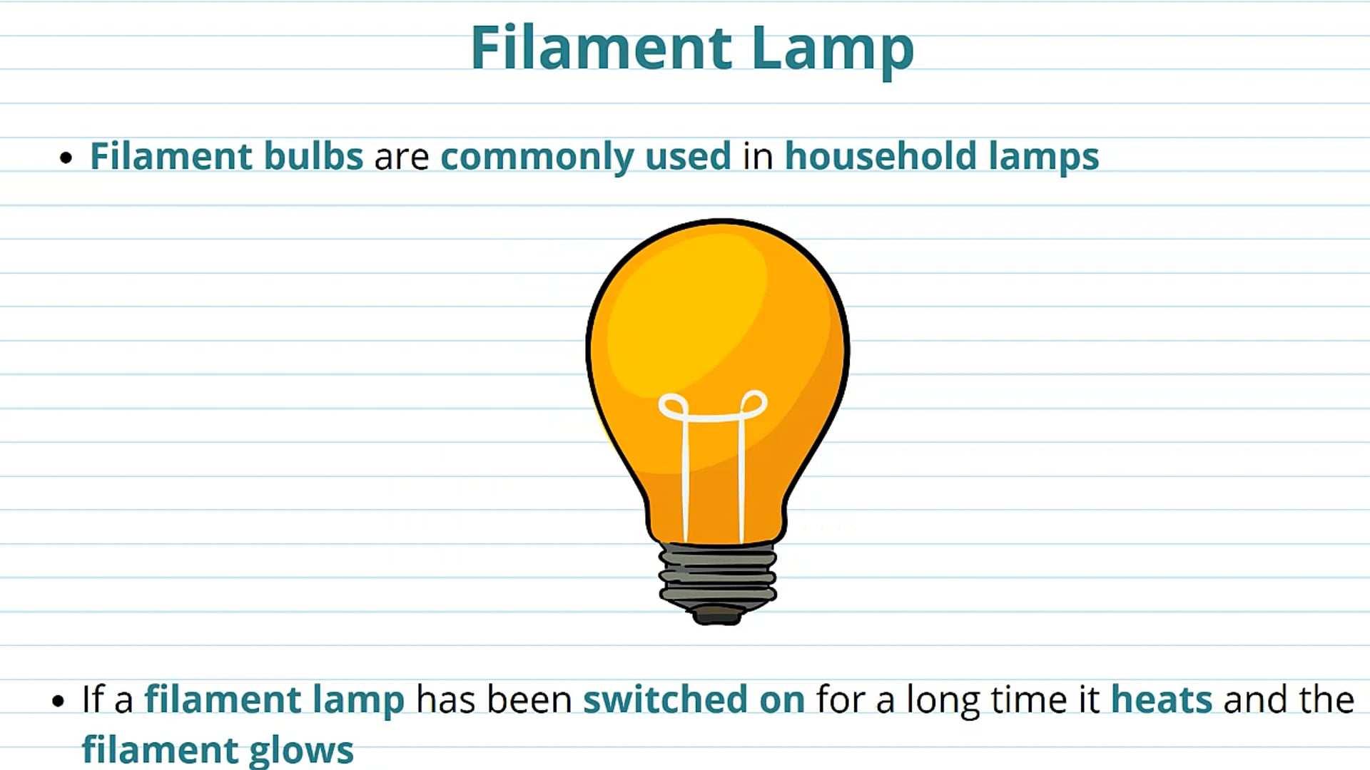 I-V Graph for a Filament Lamp