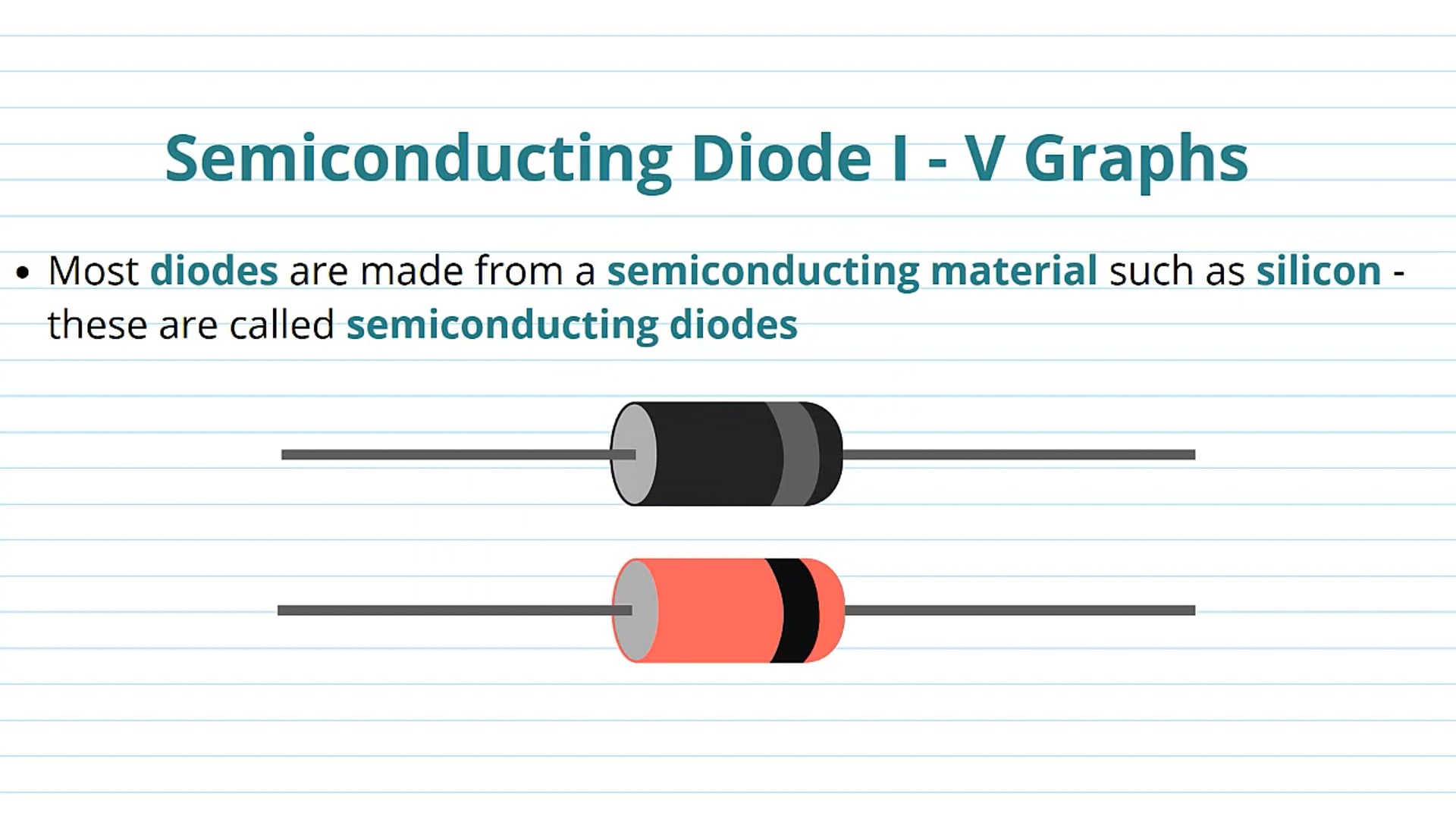 I-V Graph for a Semiconducting Diode