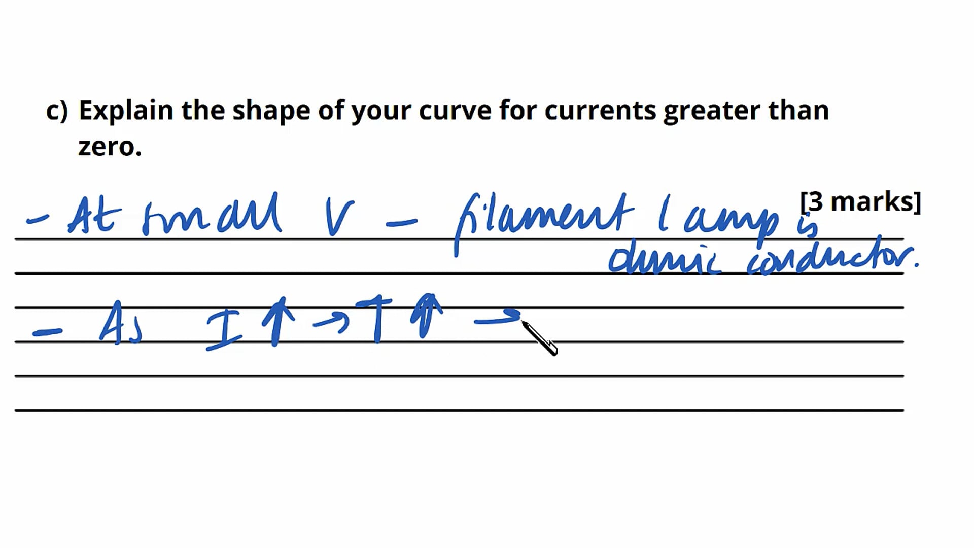 I-V Graphs Exam Question