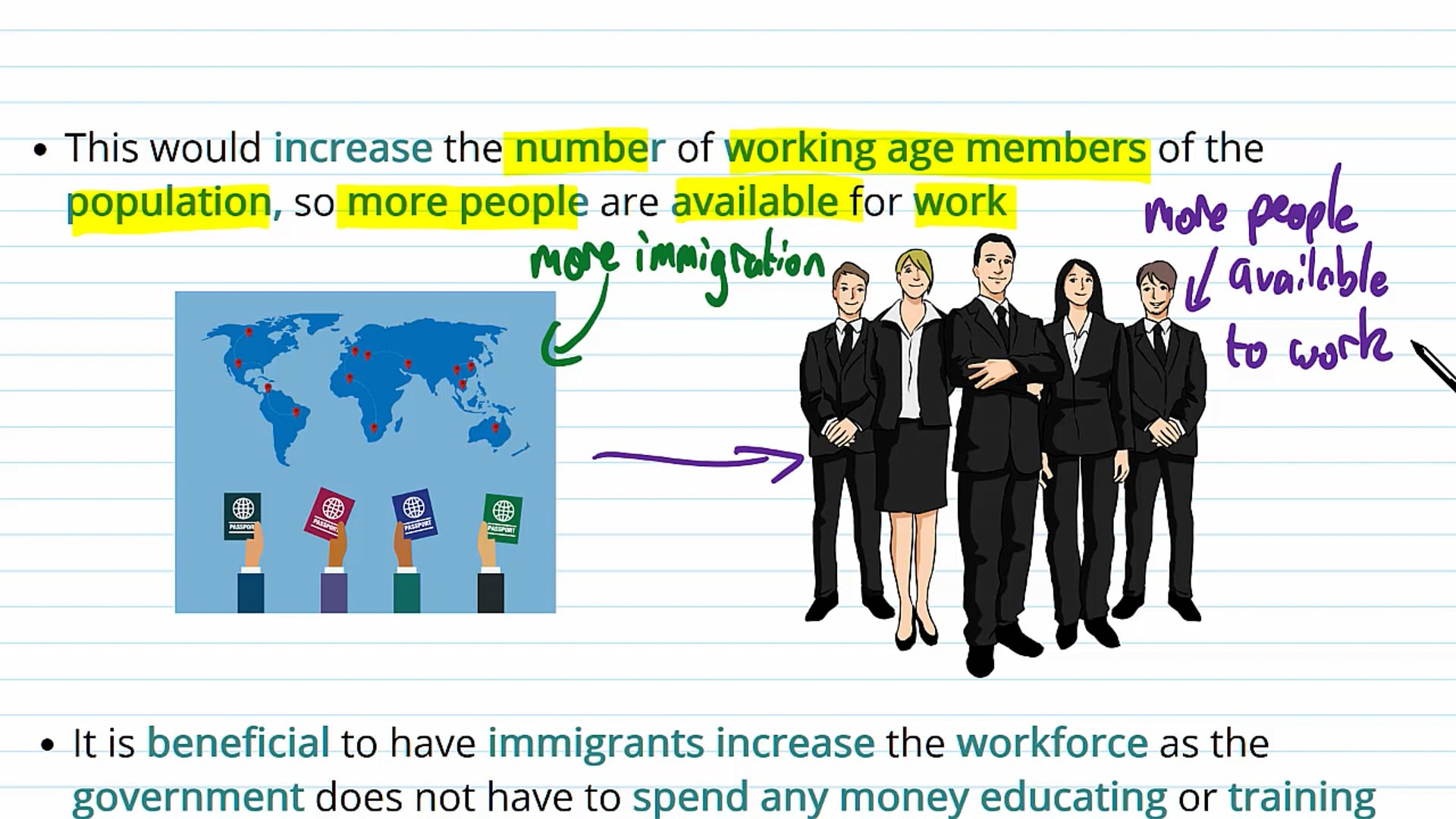Immigration