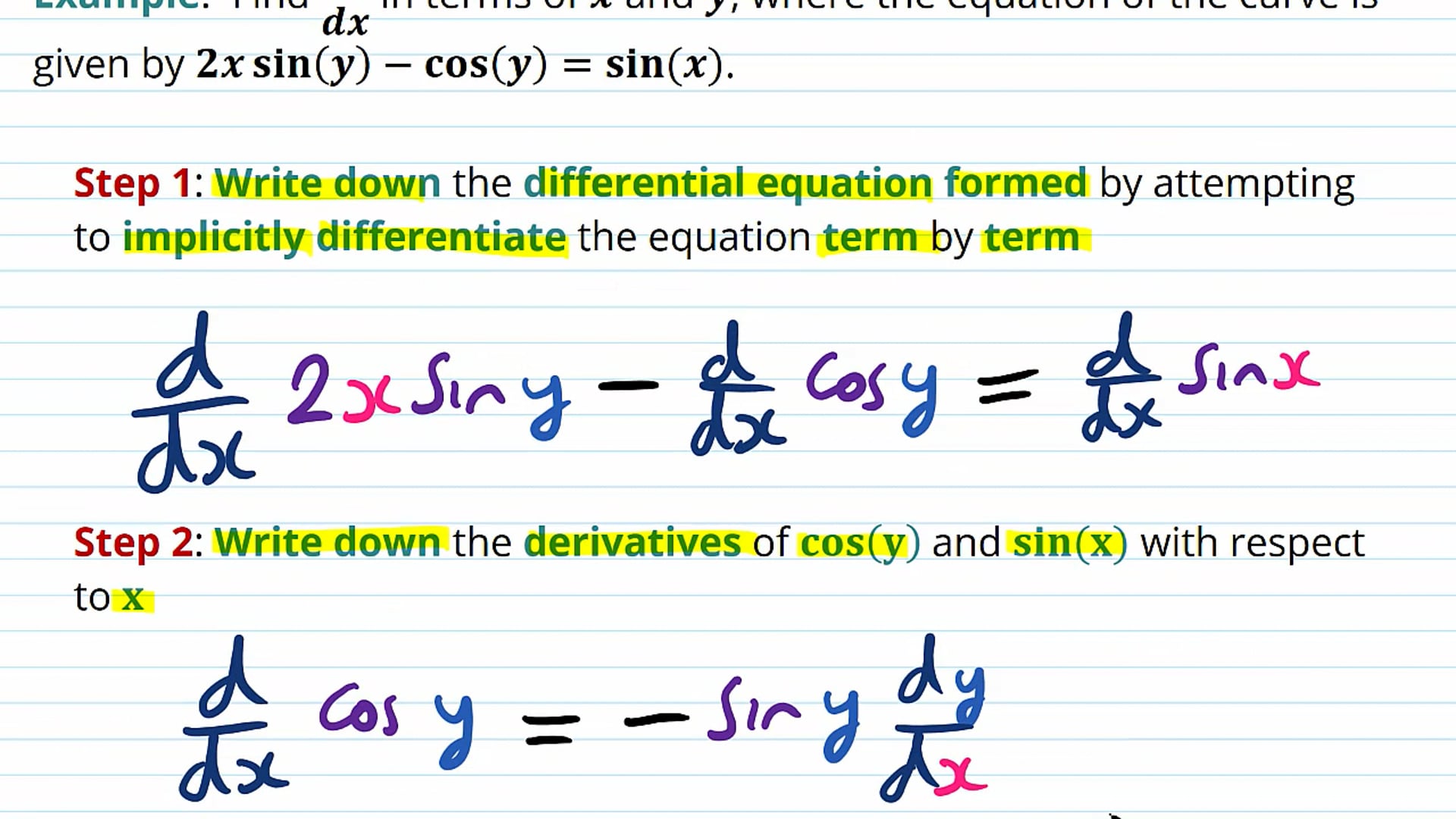 Implicit Differentiation Examples