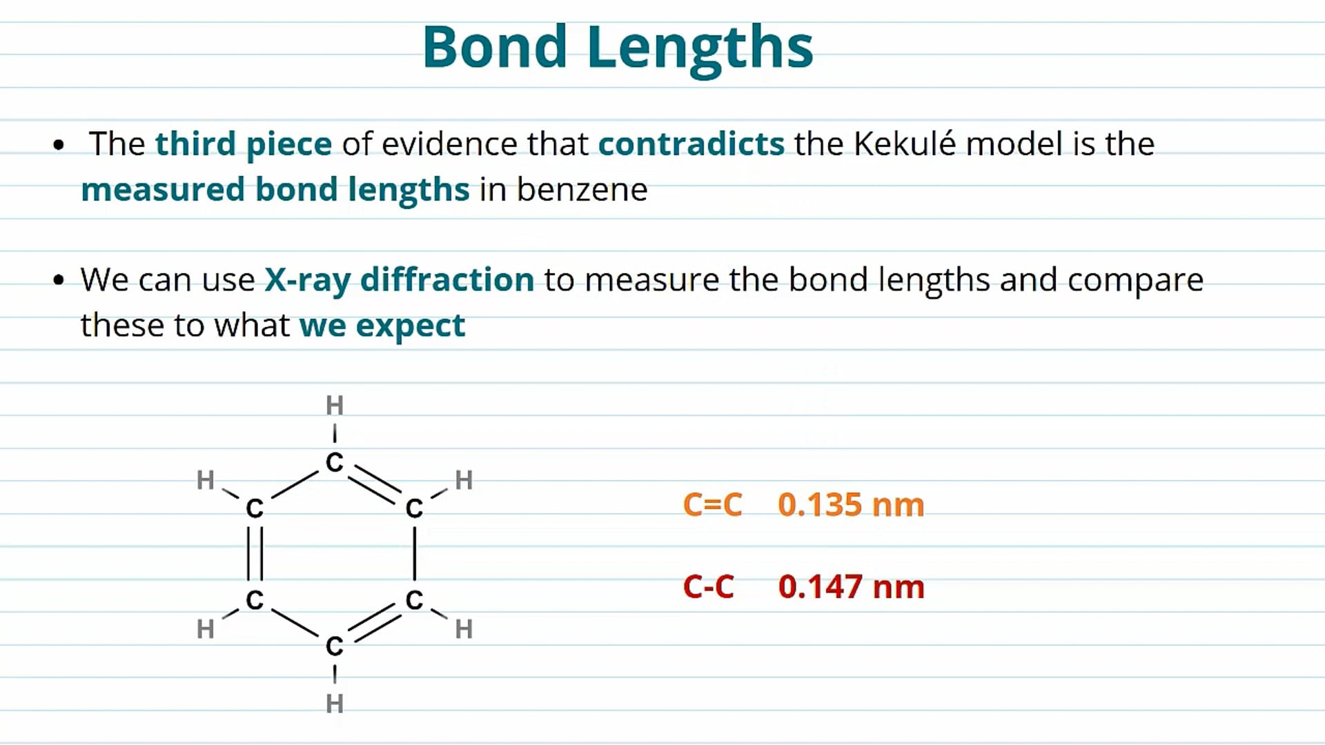 Improving the Model of Benzene