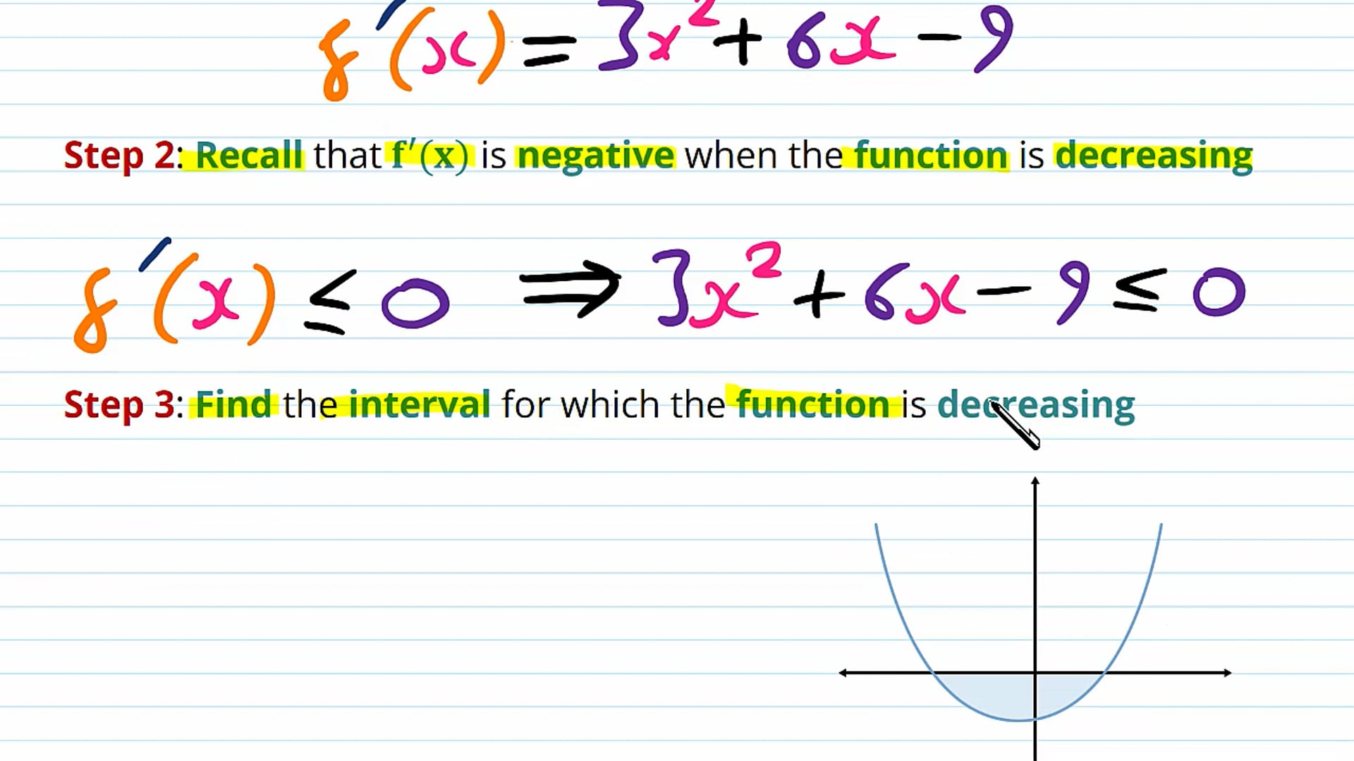 Increasing and Decreasing Functions Examples