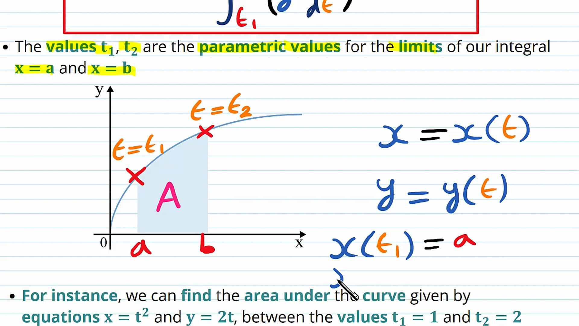 Integrating Parametric Equations