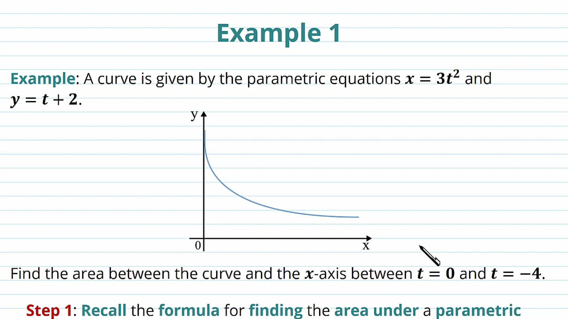 Integrating Parametric Equations Examples