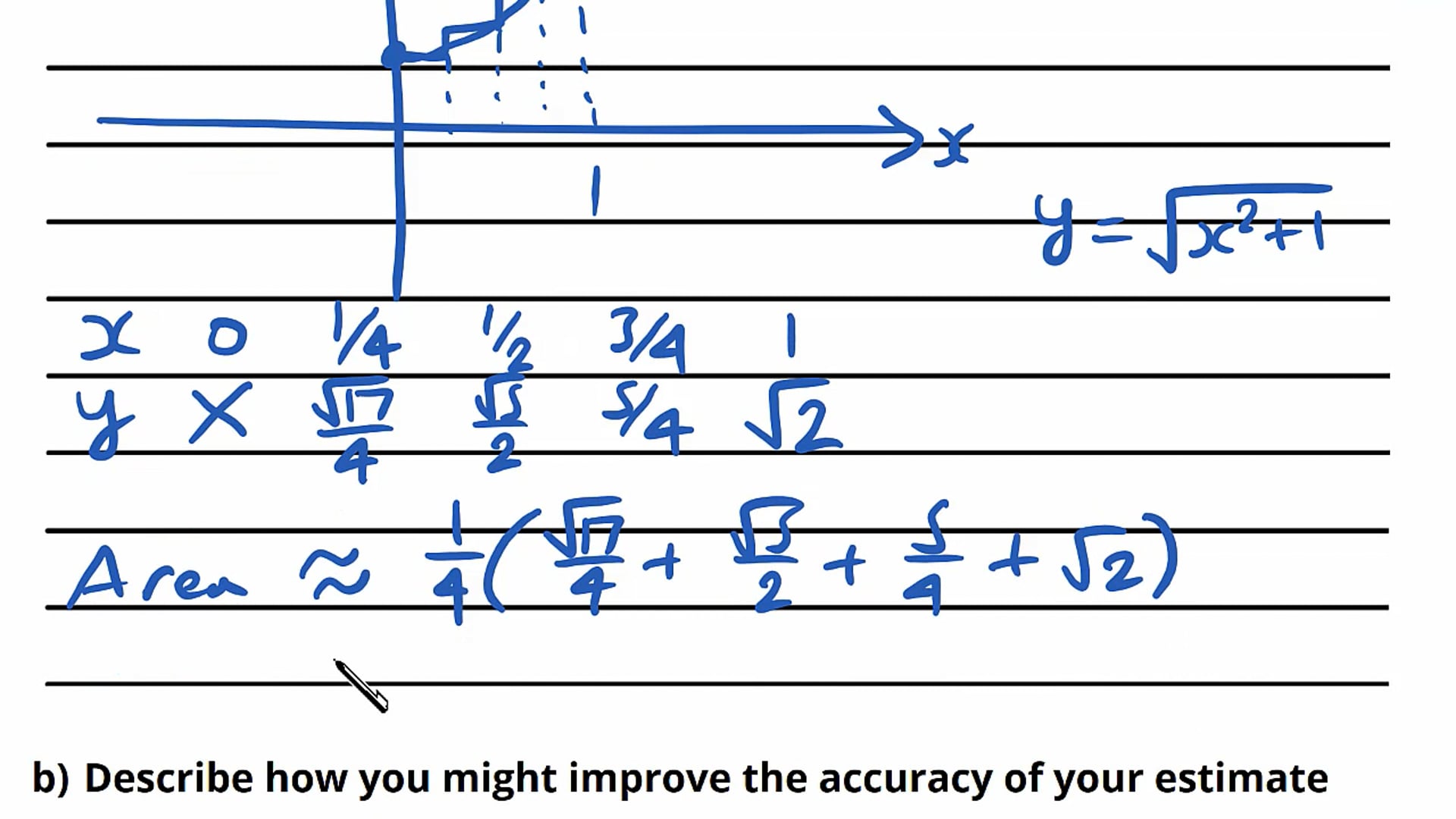 Integration as the Limit of a Sum Exam Question