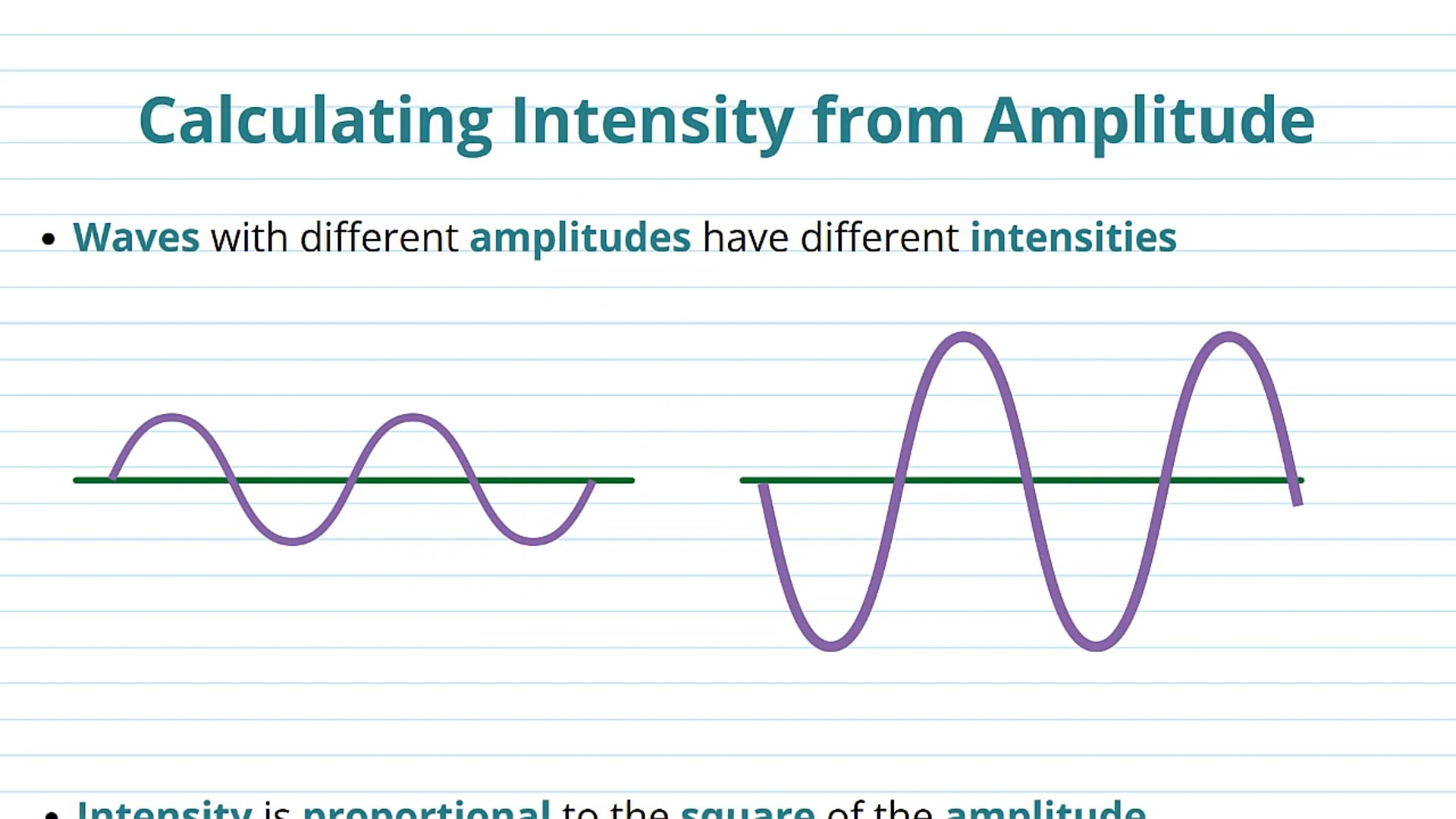 Intensity and Amplitude of a Wave