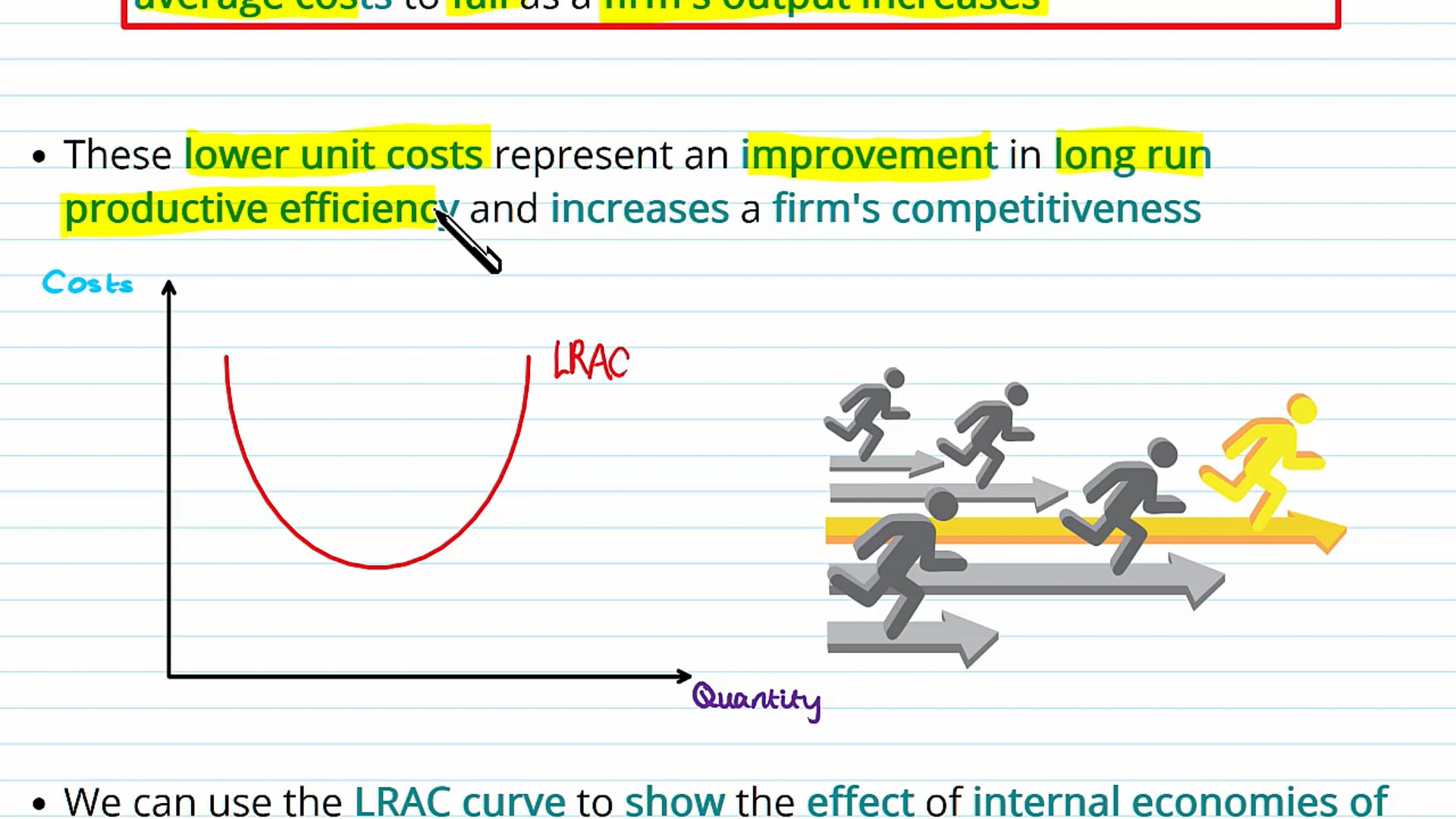Internal Economies of Scale