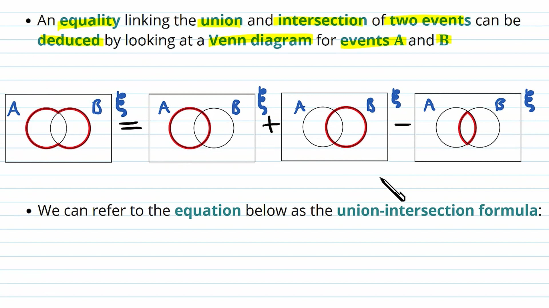 Intersection - Union Formula
