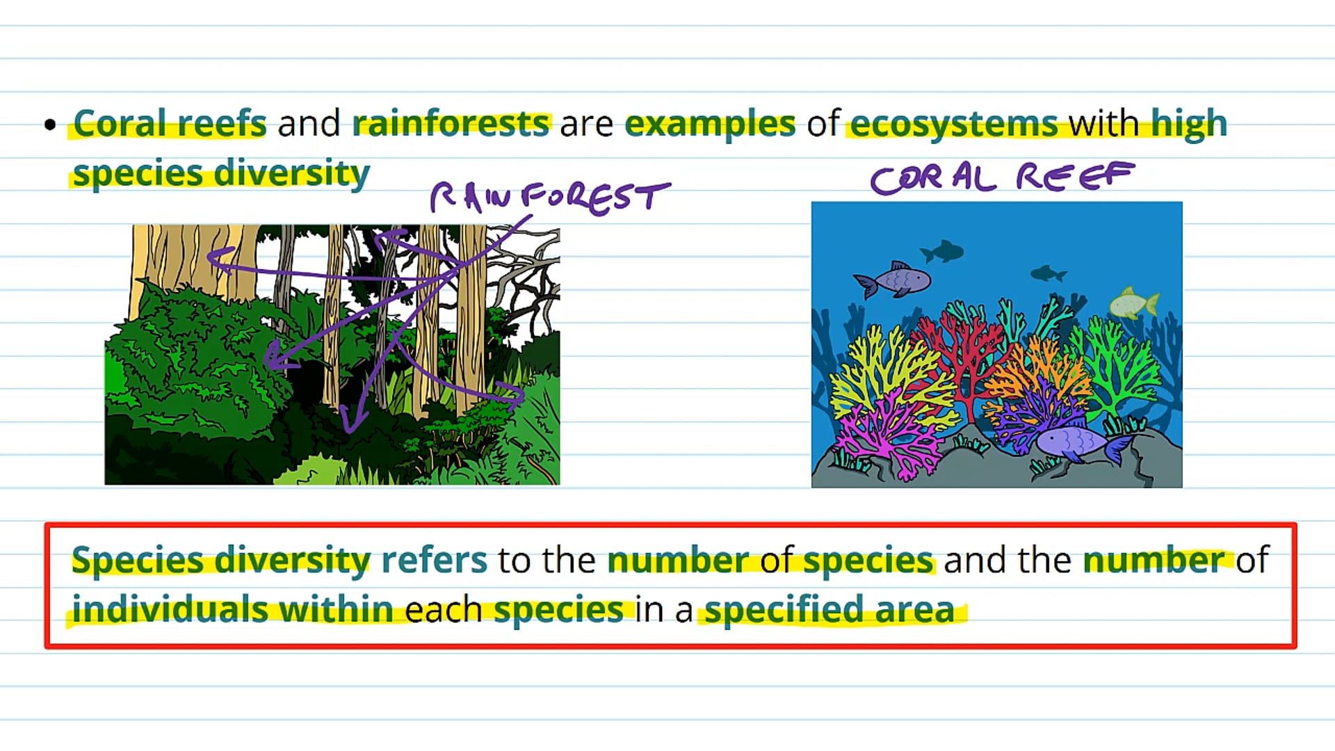 Introducing Biodiversity