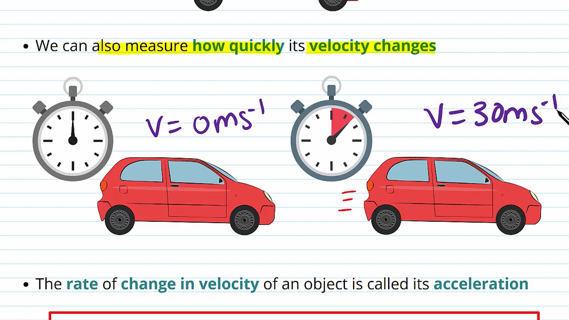 Introduction to Acceleration