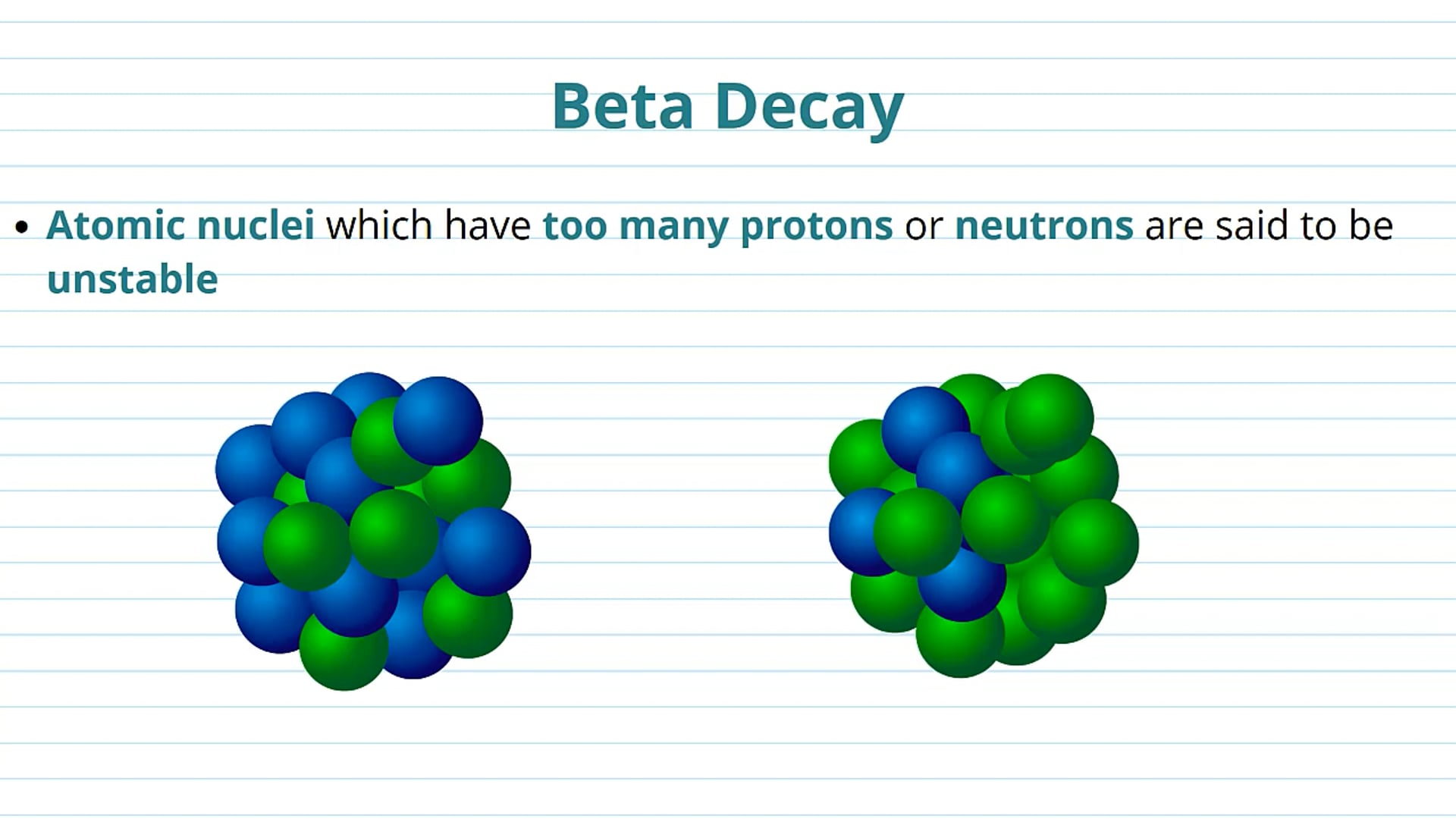 Introduction to Beta+ Decay