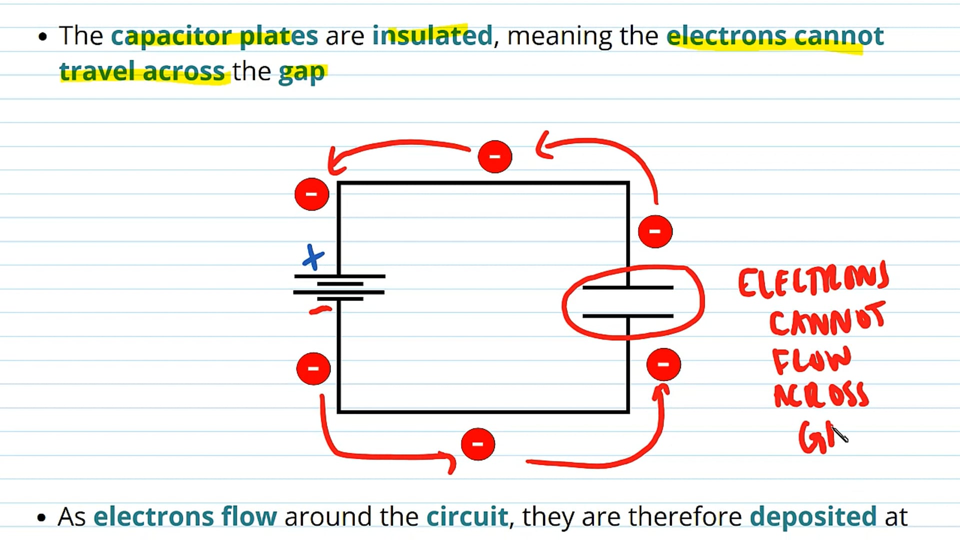 Introduction to Capacitors