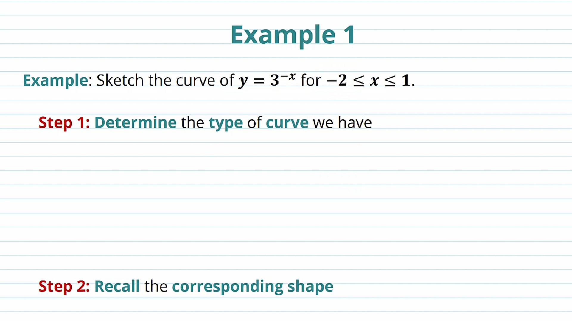 Introduction to Exponential Functions Examples