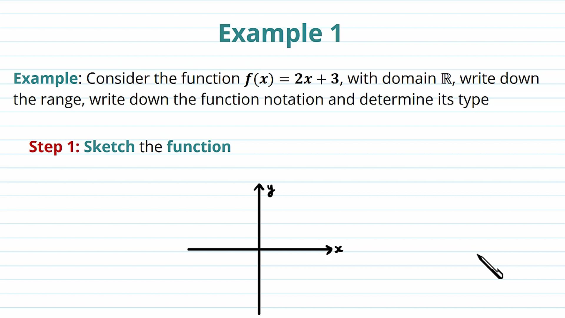 Introduction to Functions Examples