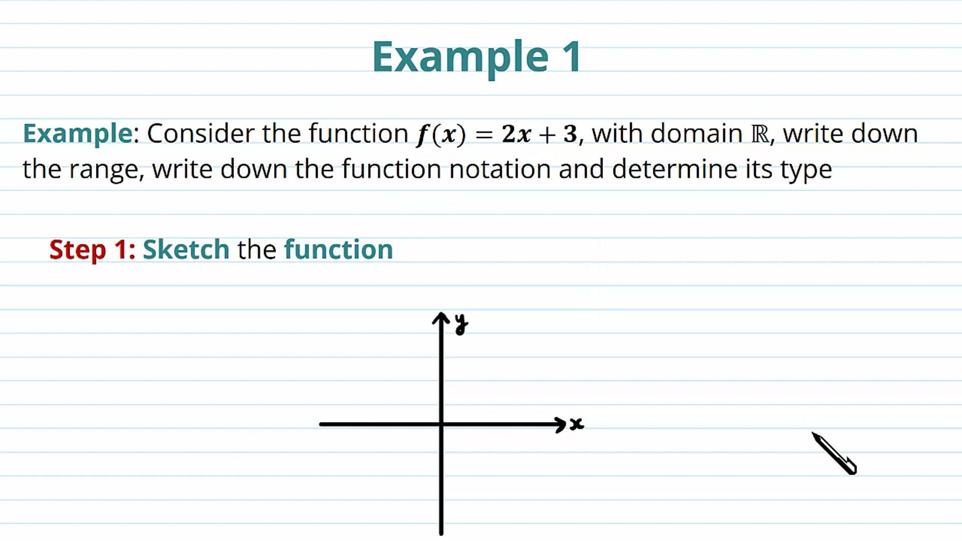 Introduction to Functions Examples