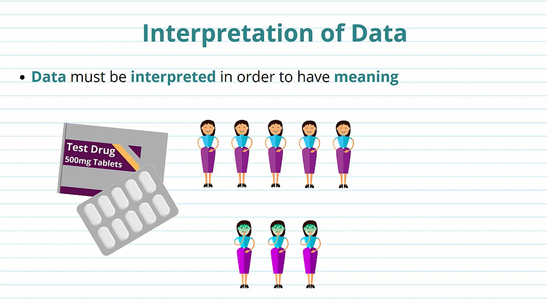 Introduction to Hypothesis Testing