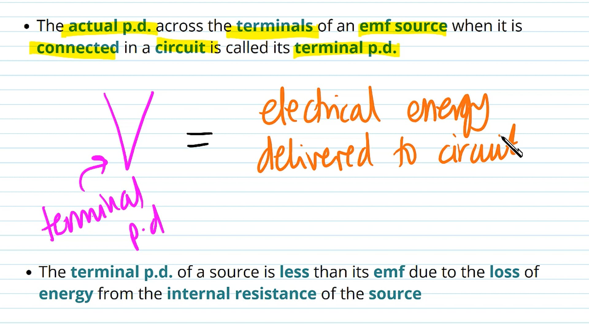 Introduction to Internal Resistance