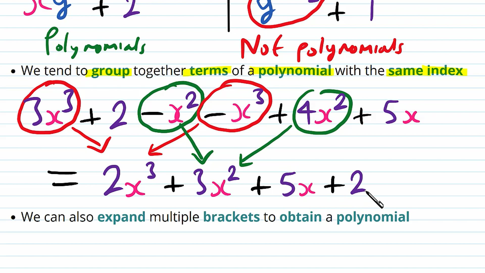 Introduction to Polynomials