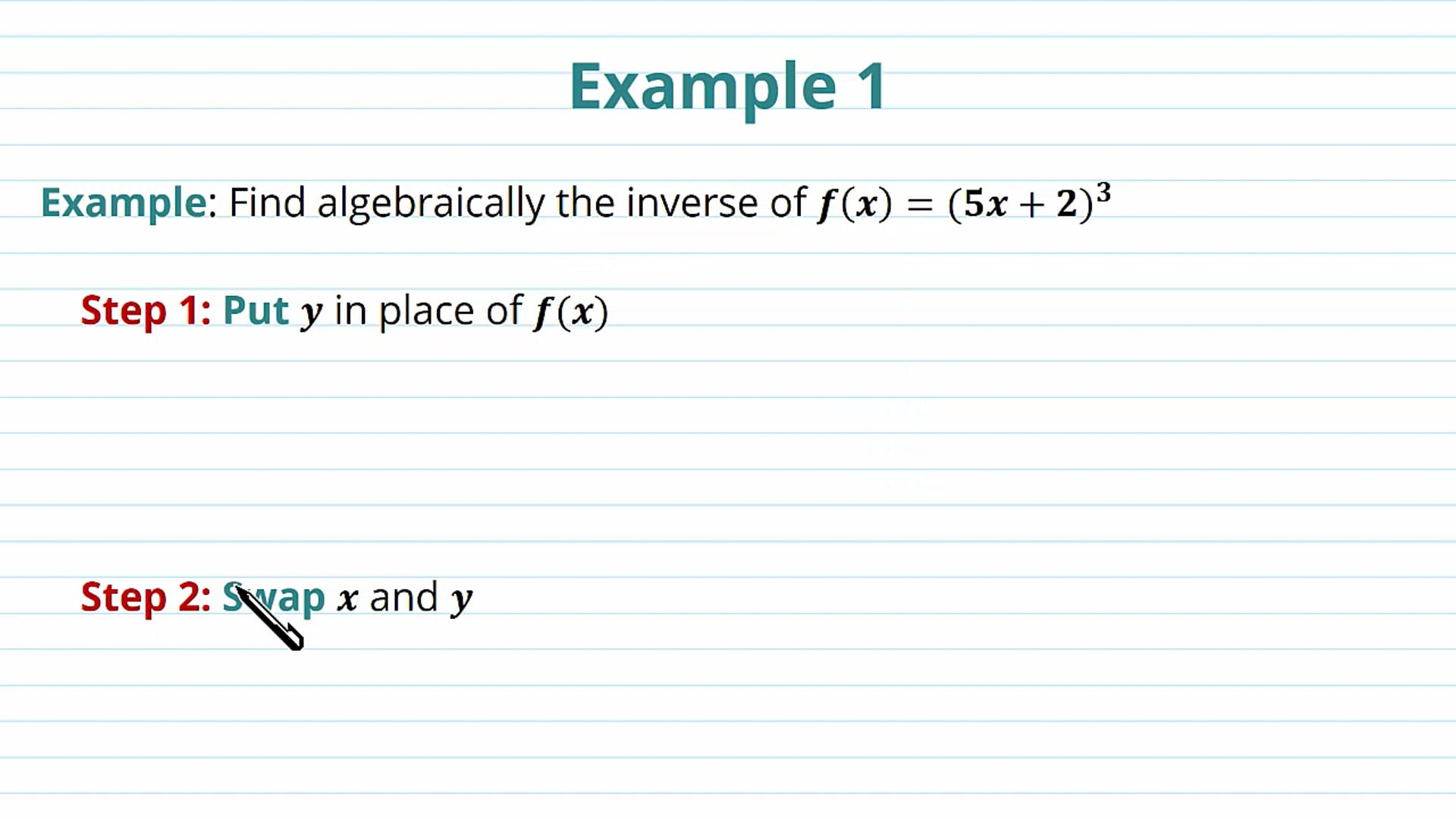Inverse Functions Examples