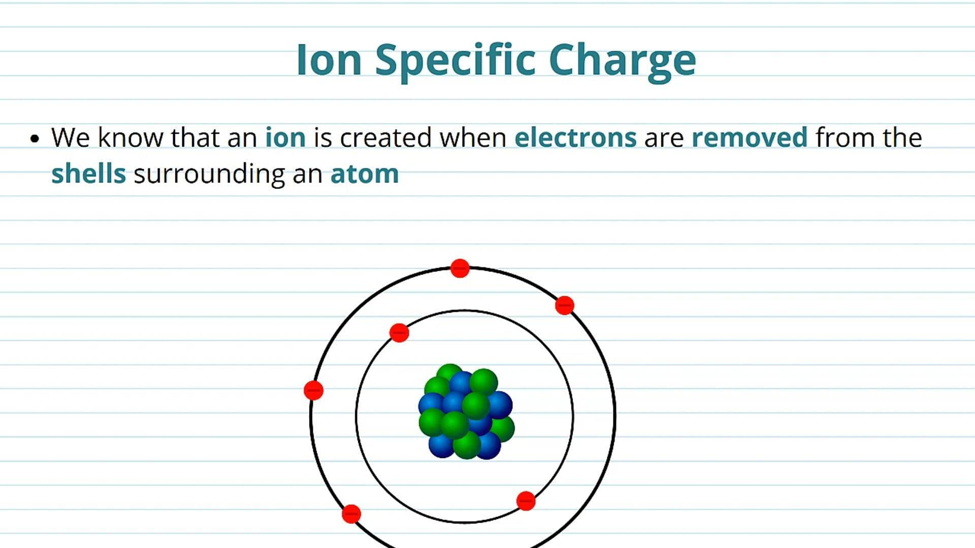 Ion Specific Charge