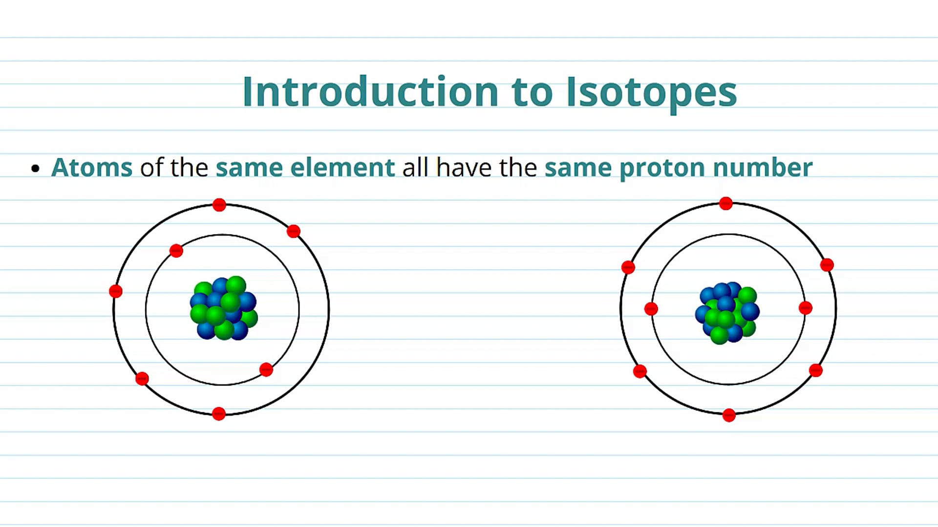 Isotopes