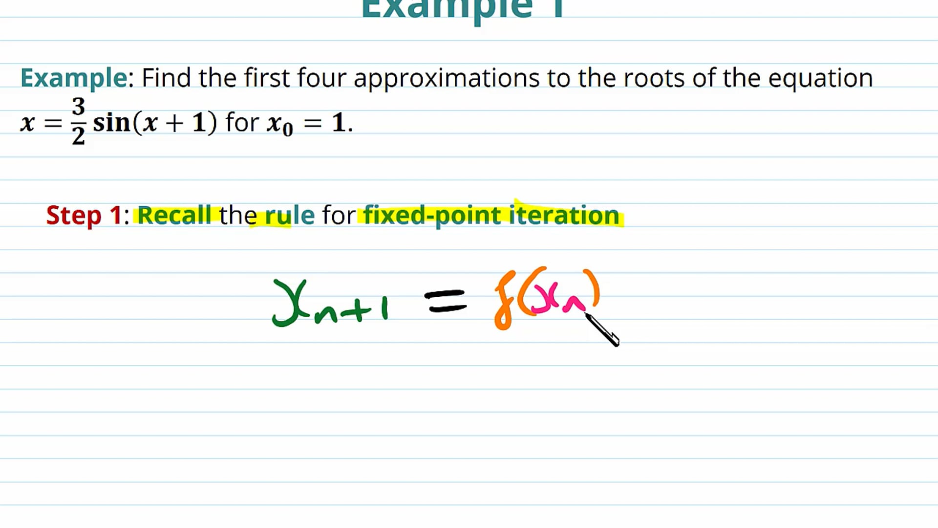Iterative Methods Examples