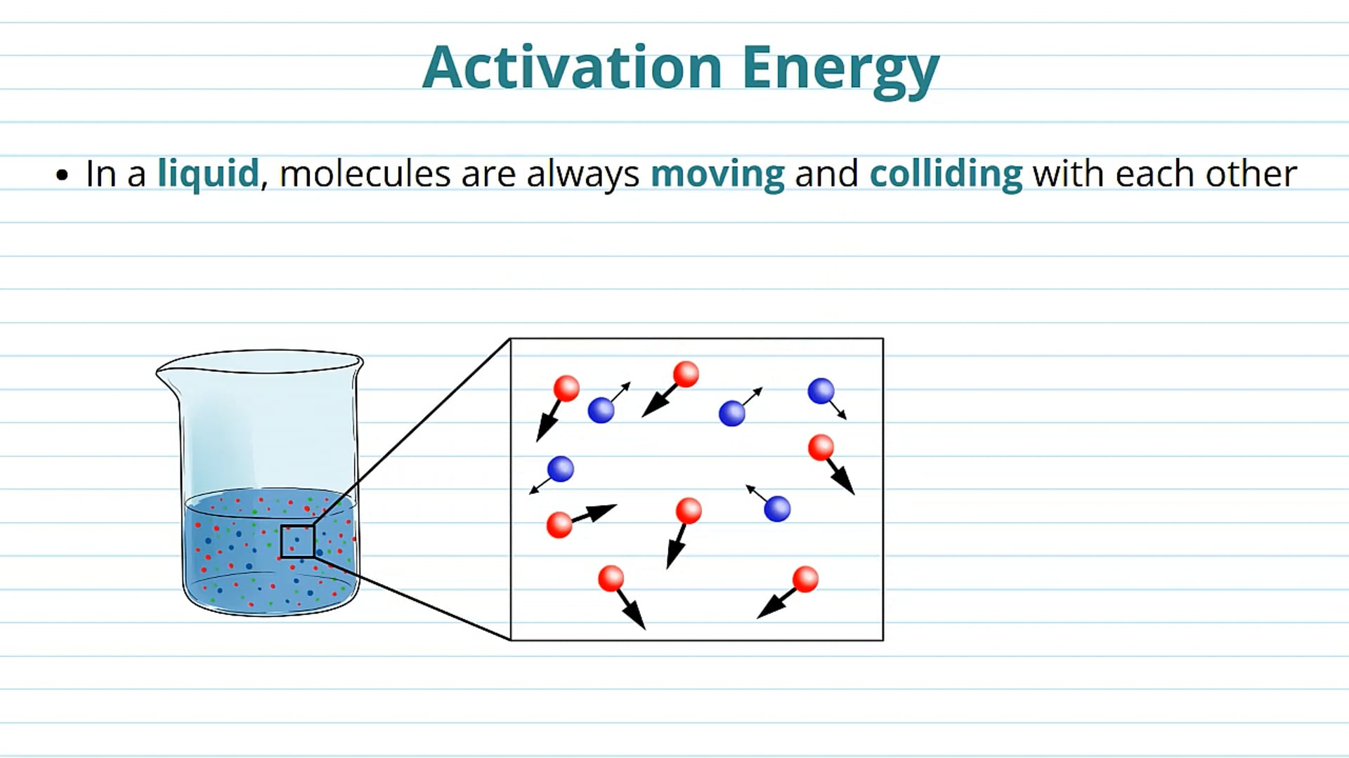 Key Concepts in Enzymes