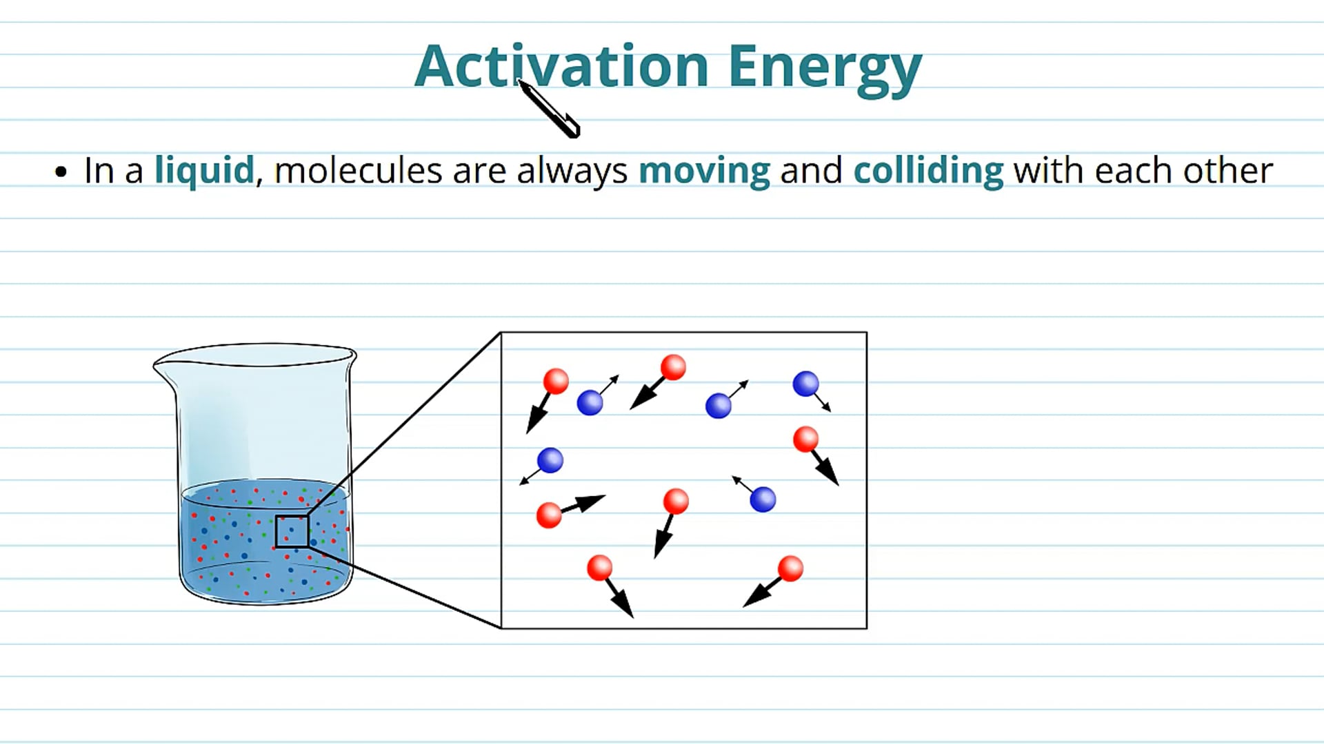 Key Concepts in Enzymes