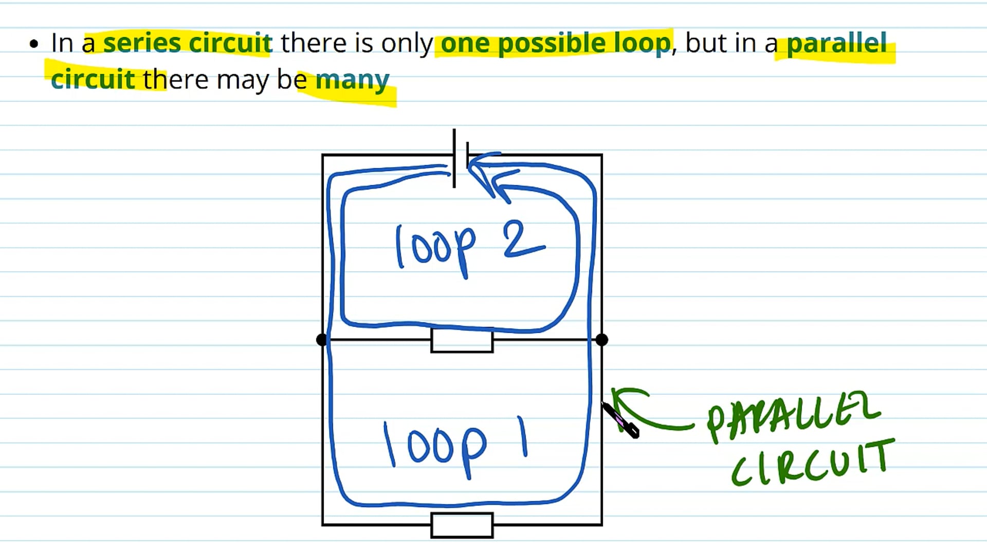 Kirchhoff's Second Law