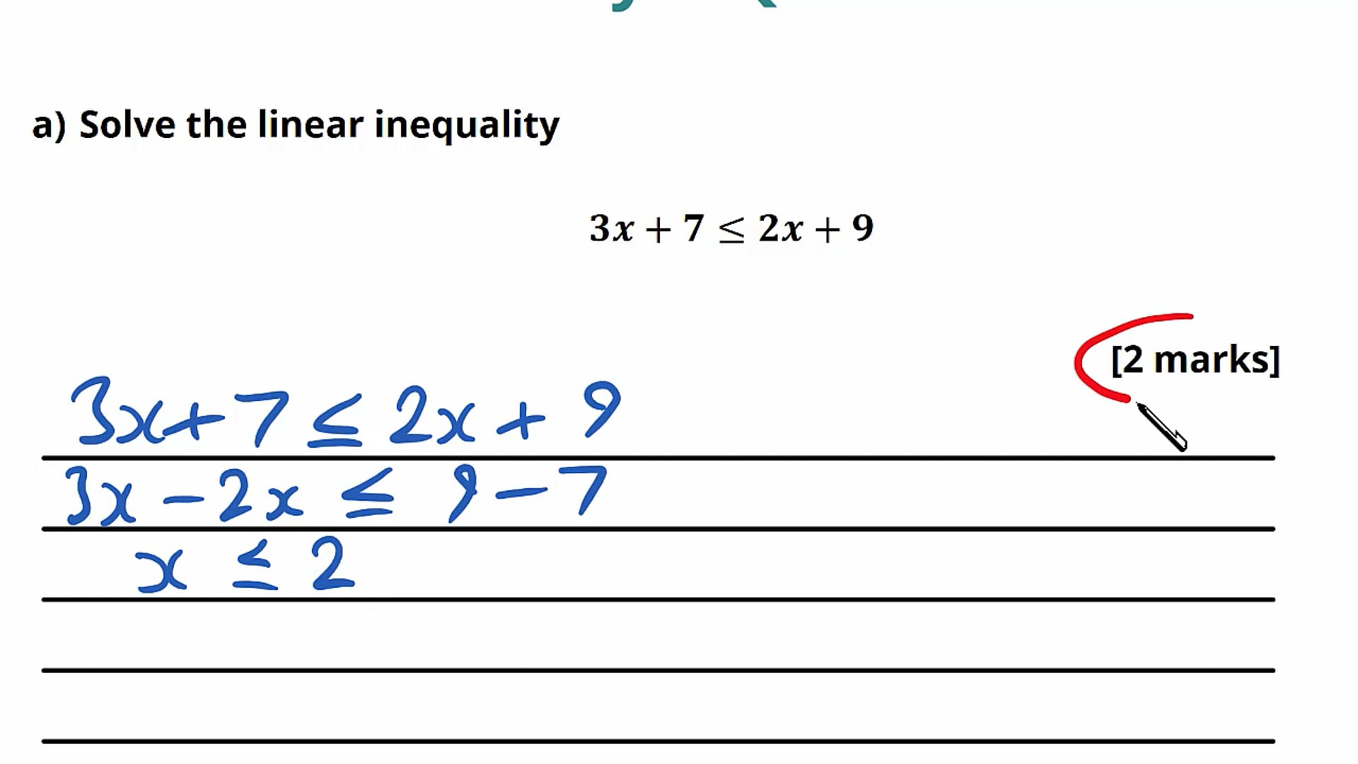 Linear Inequalities Exam Question