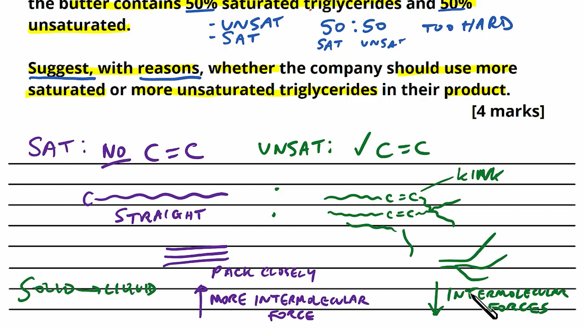 Lipids Exam Question