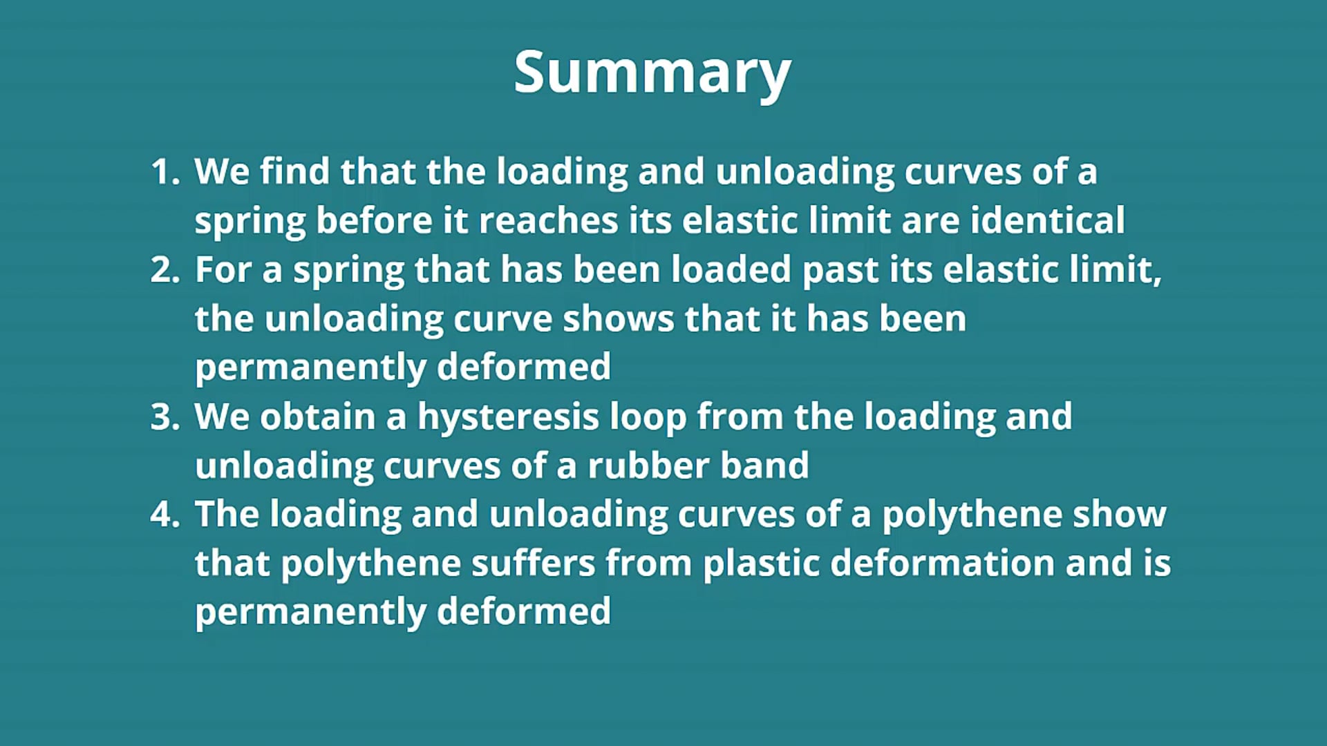 Loading Curves for a Rubber Band and a Polythene Strip