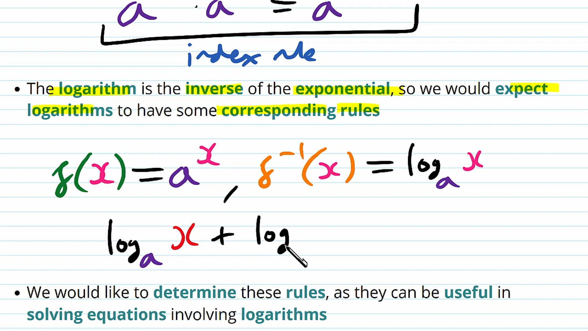 Logarithm Rules