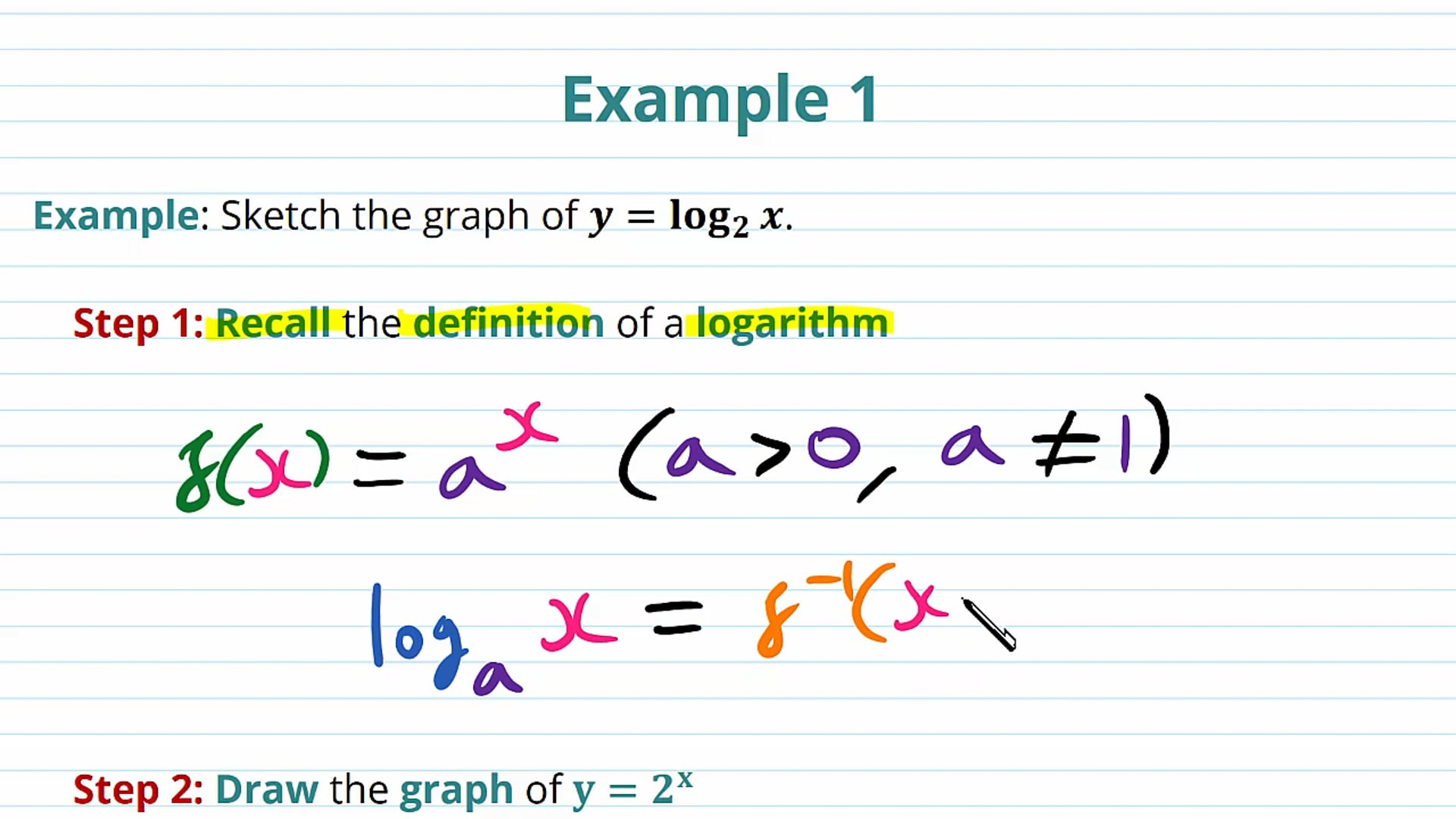 Logarithms Examples