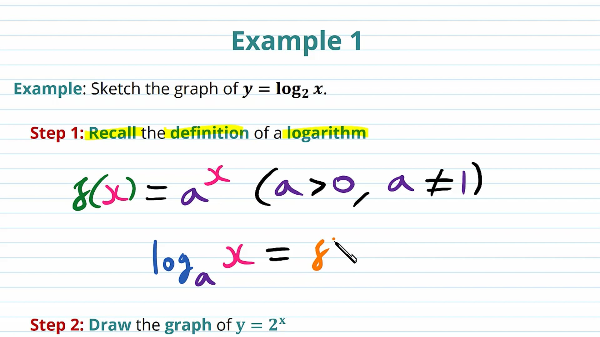 Logarithms Examples