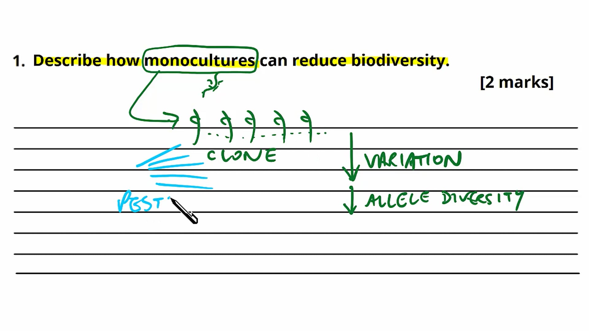 Maintaining Biodiversity Exam Question