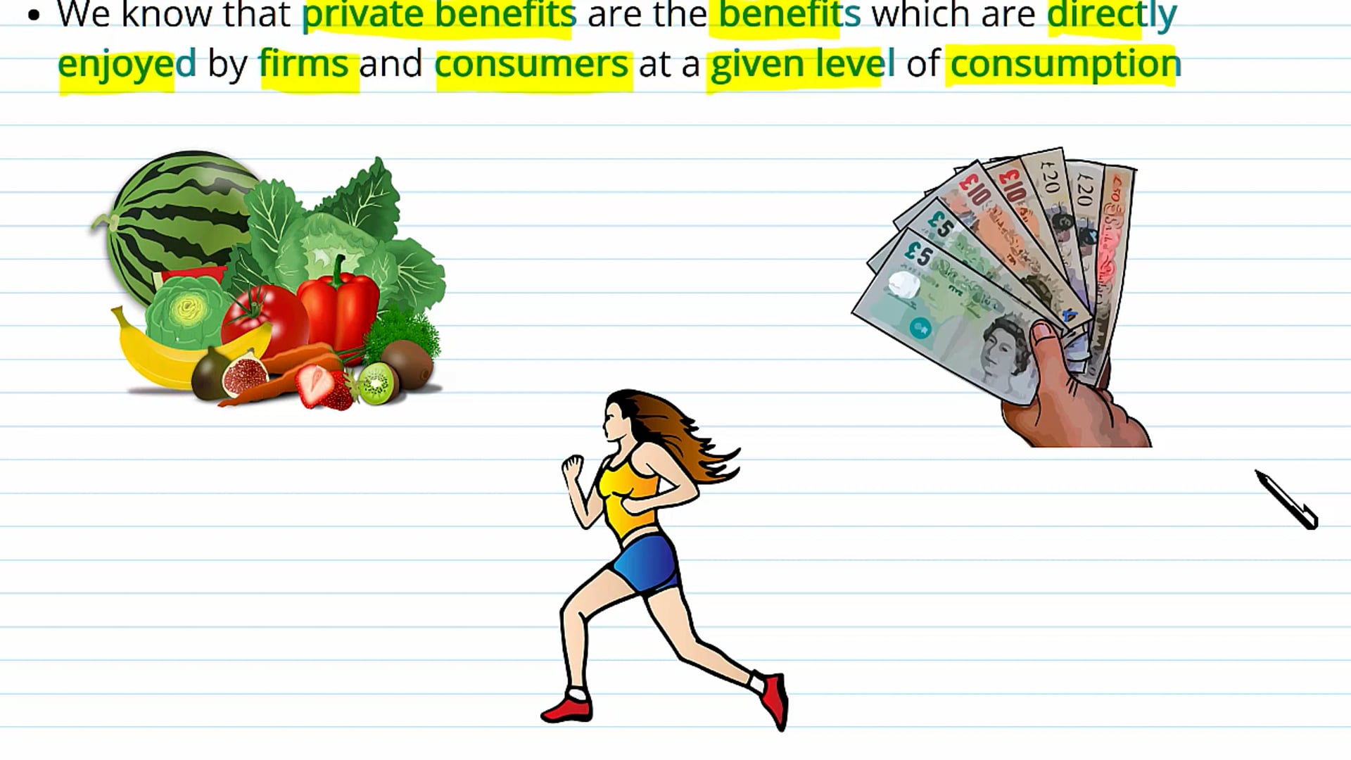 Marginal Private Benefit