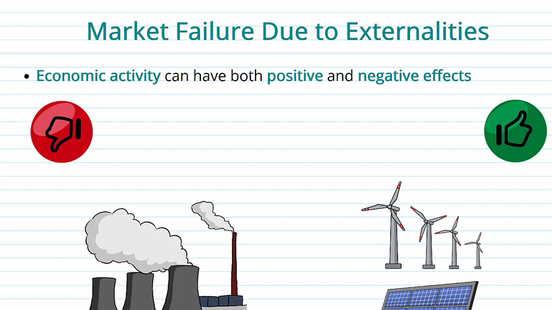 Market Failure Due to Externalities